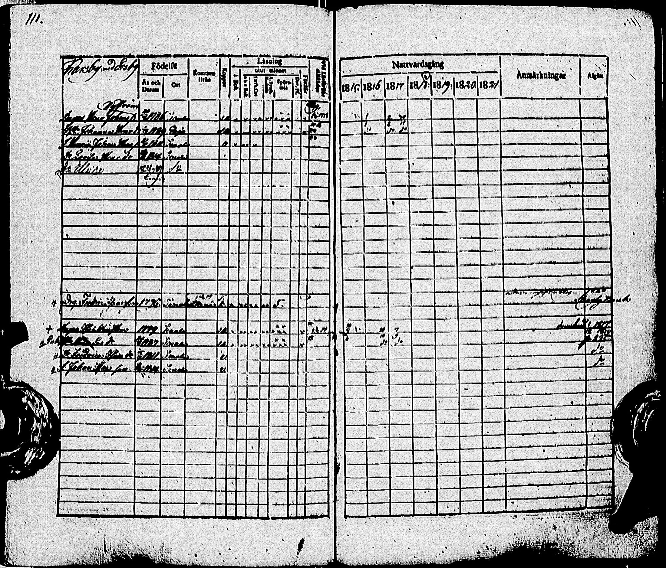 [ ../kirjat/Kirkonkirjat/tenhola/rippikirja_1815-1821_kk67-68/kuvat/113.jpg ]