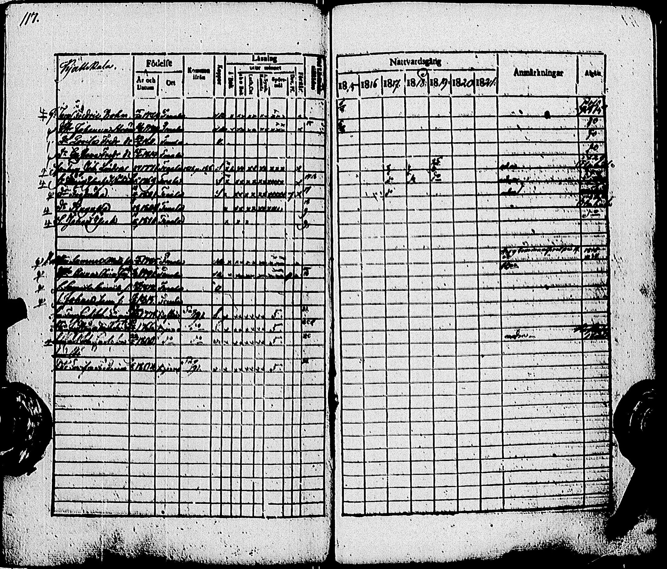 [ ../kirjat/Kirkonkirjat/tenhola/rippikirja_1815-1821_kk67-68/kuvat/119.jpg ]