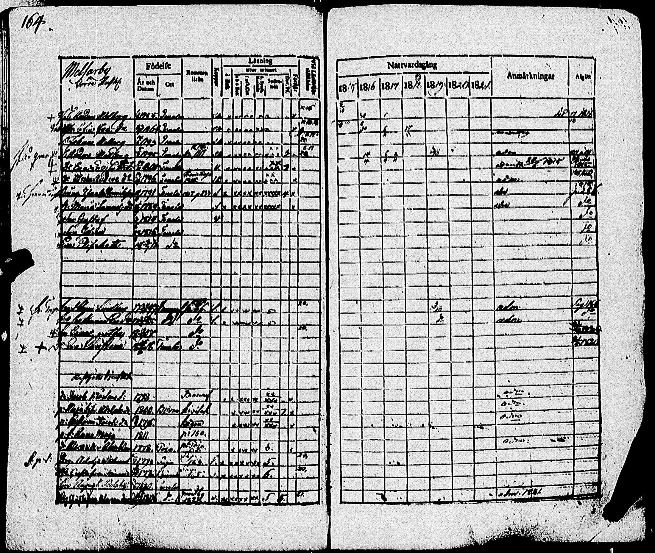 [ ../kirjat/Kirkonkirjat/tenhola/rippikirja_1815-1821_kk67-68/kuvat/166.jpg ]