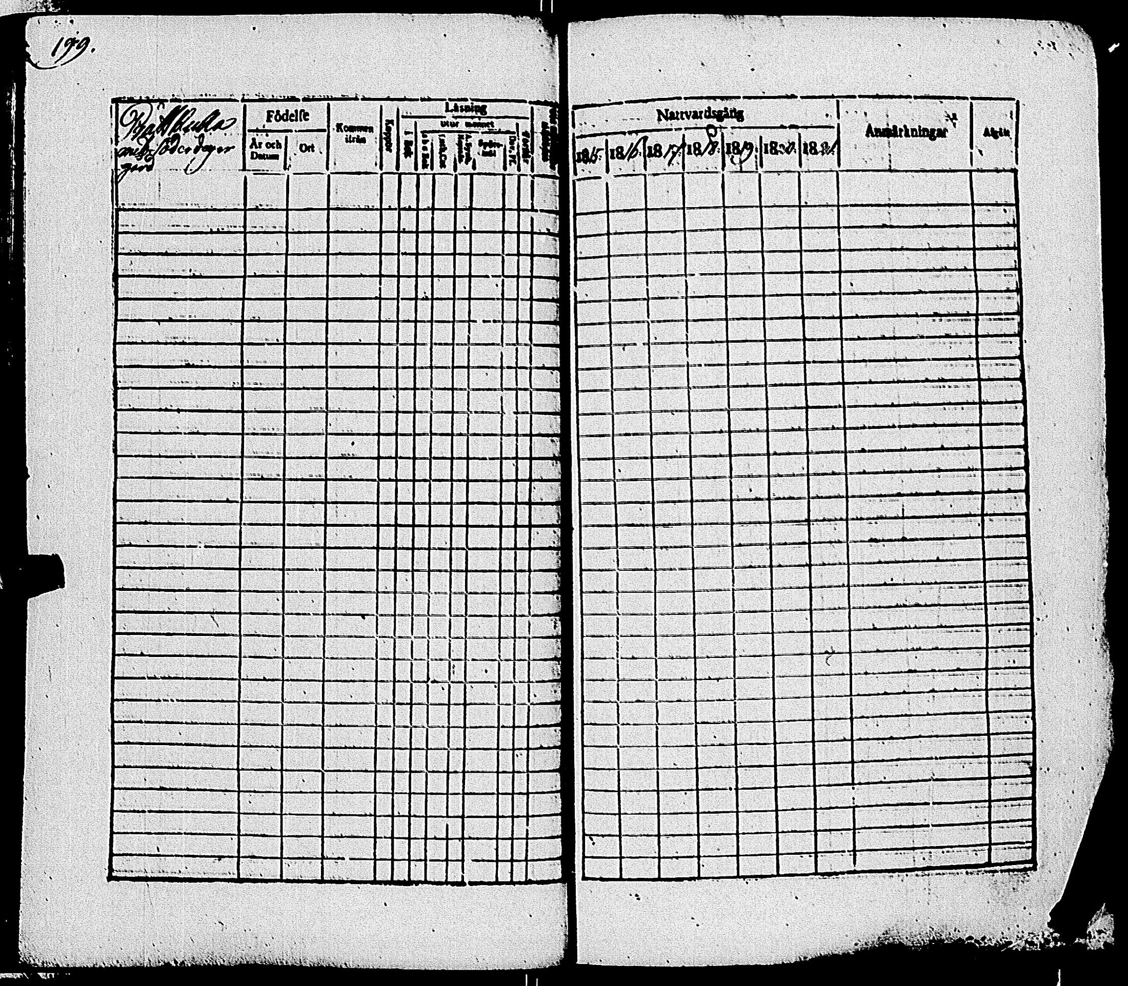 [ ../kirjat/Kirkonkirjat/tenhola/rippikirja_1815-1821_kk67-68/kuvat/201.jpg ]