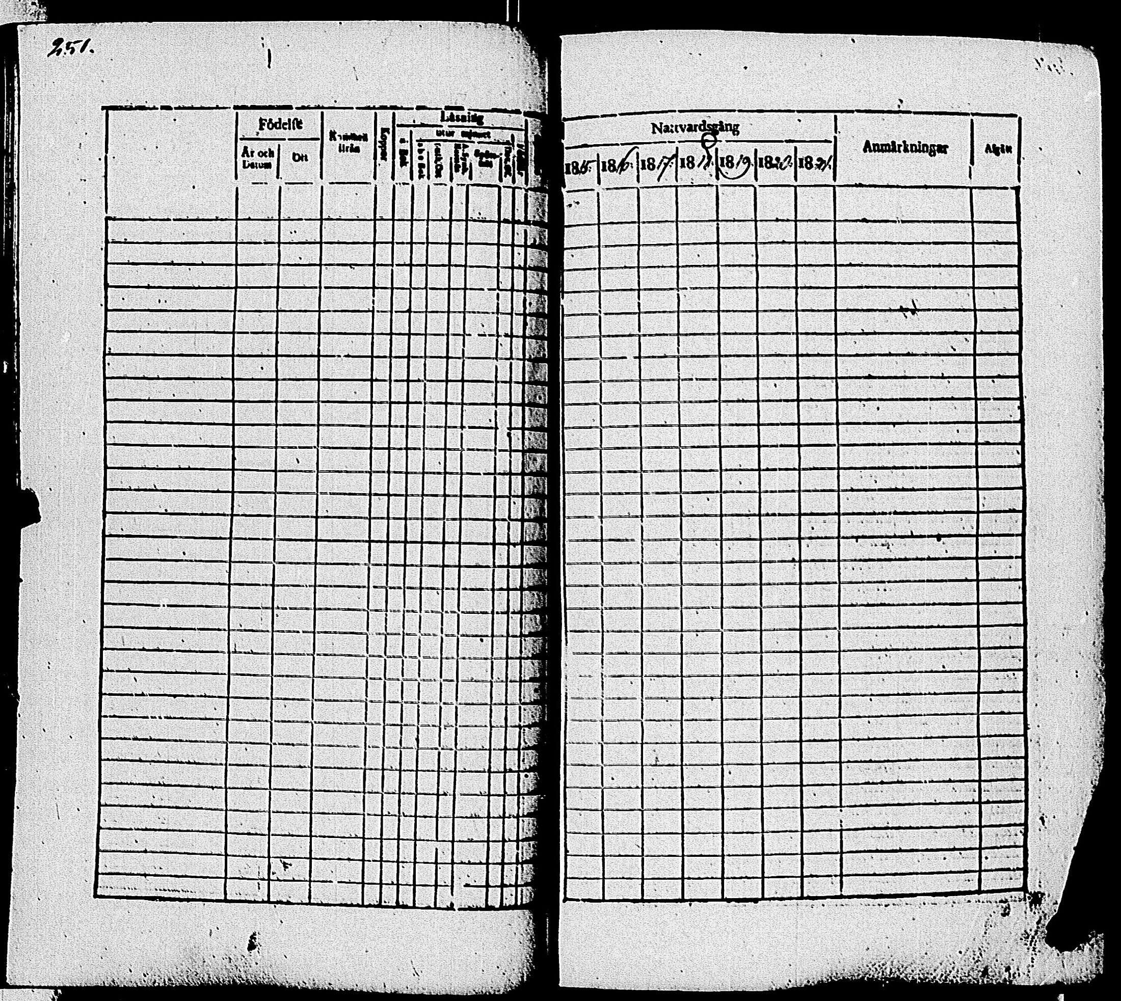 [ ../kirjat/Kirkonkirjat/tenhola/rippikirja_1815-1821_kk67-68/kuvat/263.jpg ]