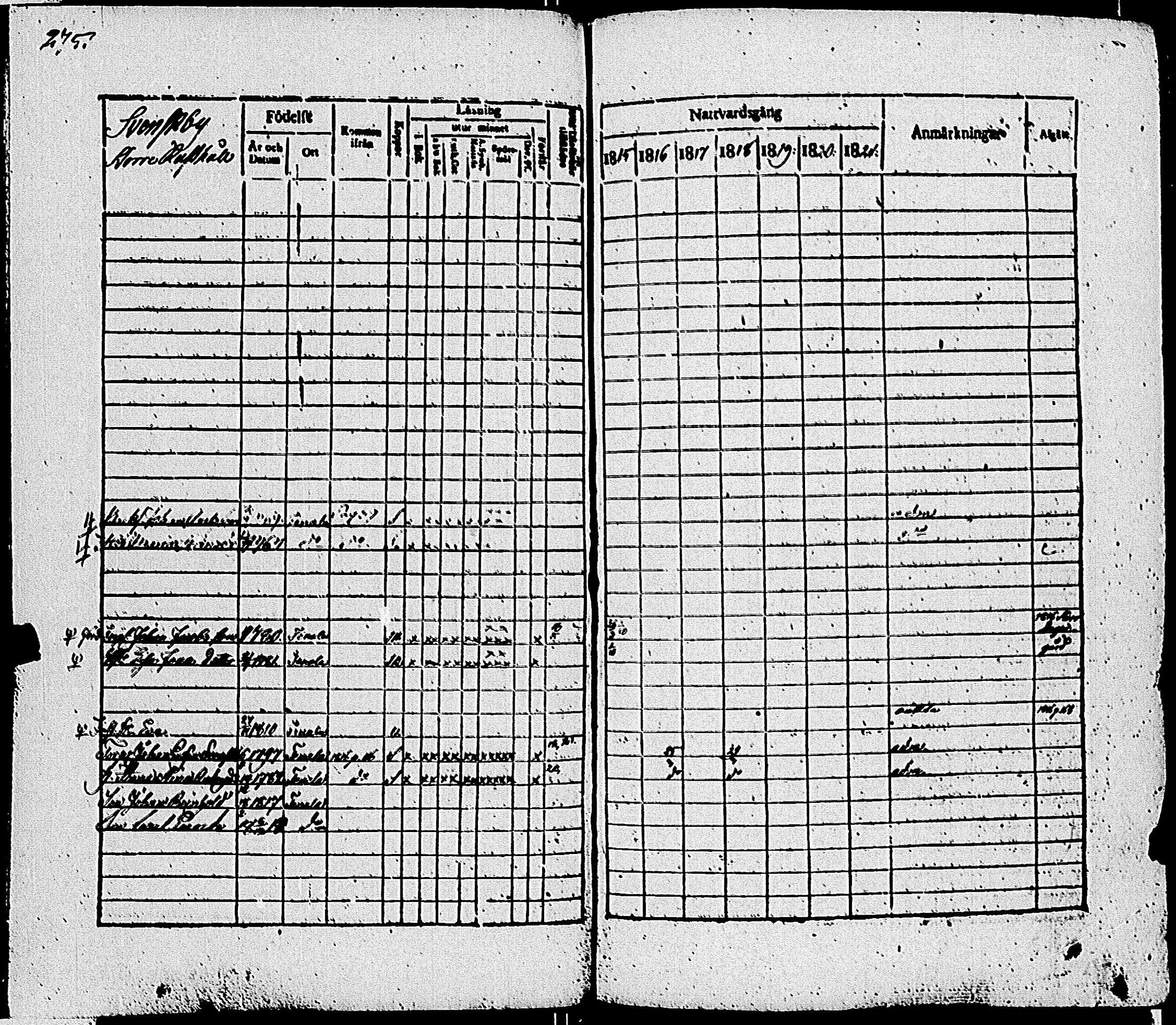 [ ../kirjat/Kirkonkirjat/tenhola/rippikirja_1815-1821_kk67-68/kuvat/287.jpg ]
