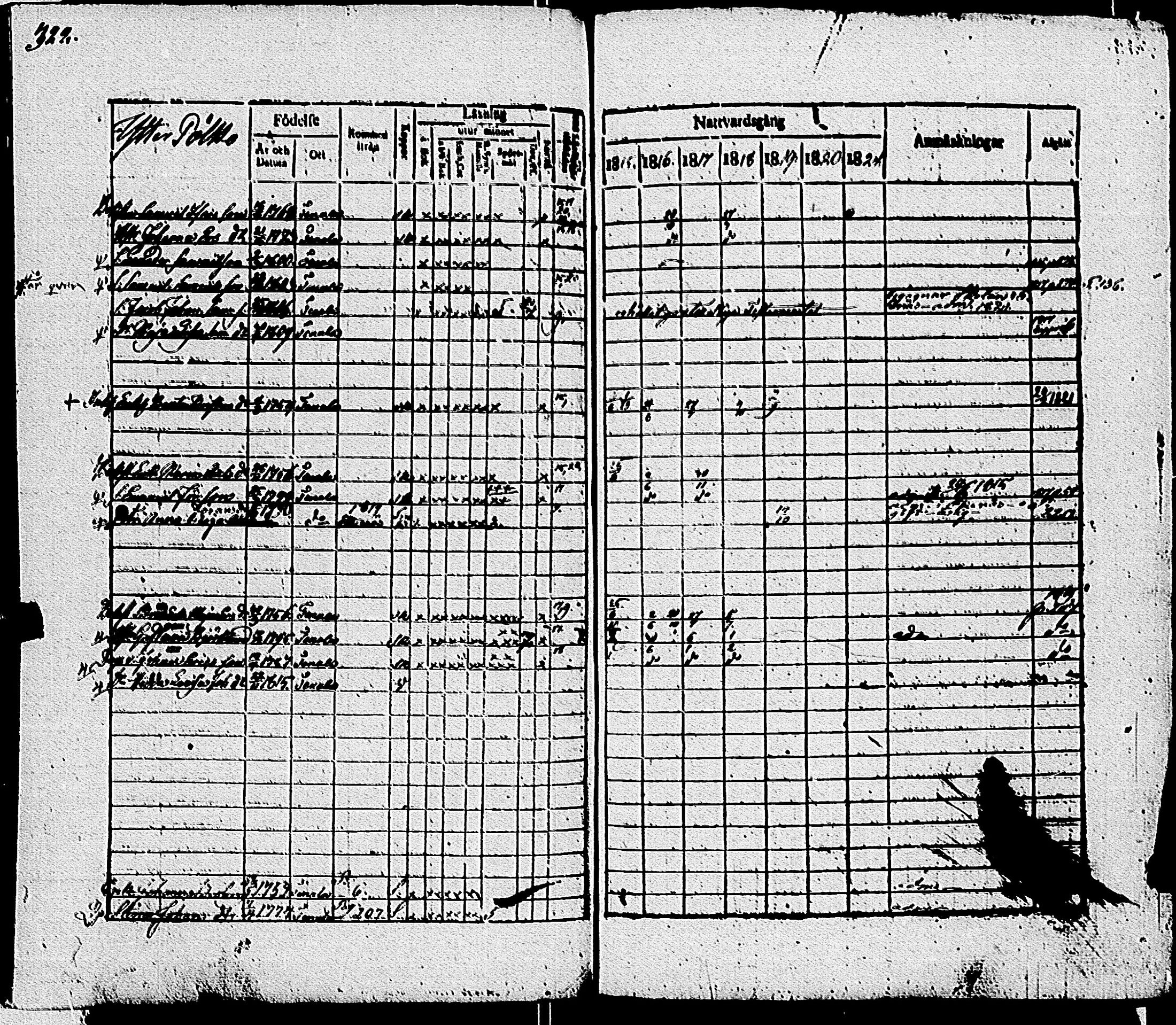 [ ../kirjat/Kirkonkirjat/tenhola/rippikirja_1815-1821_kk67-68/kuvat/334.jpg ]