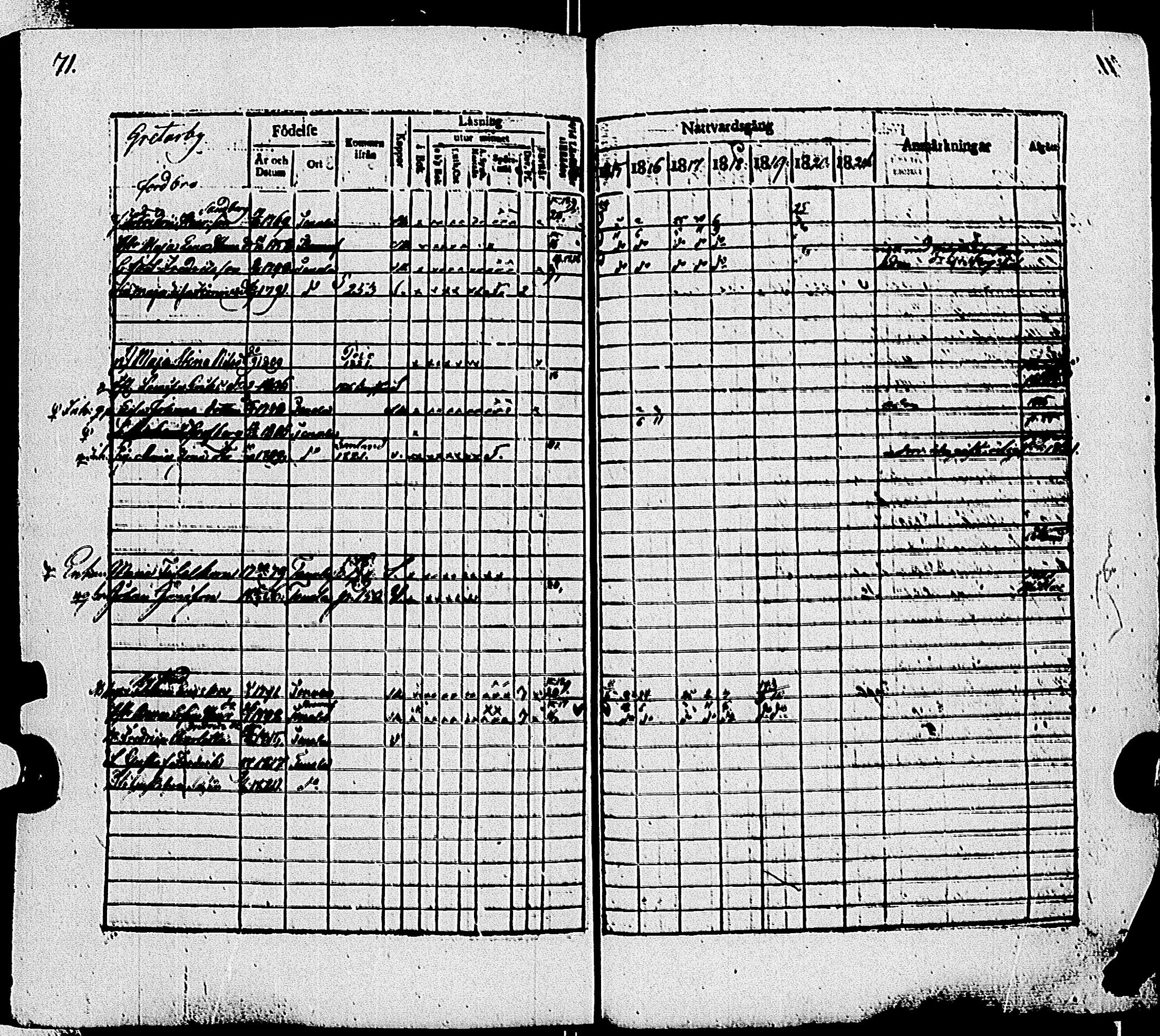 [ ../kirjat/Kirkonkirjat/tenhola/rippikirja_1815-1821_kk67-68/kuvat/73.jpg ]