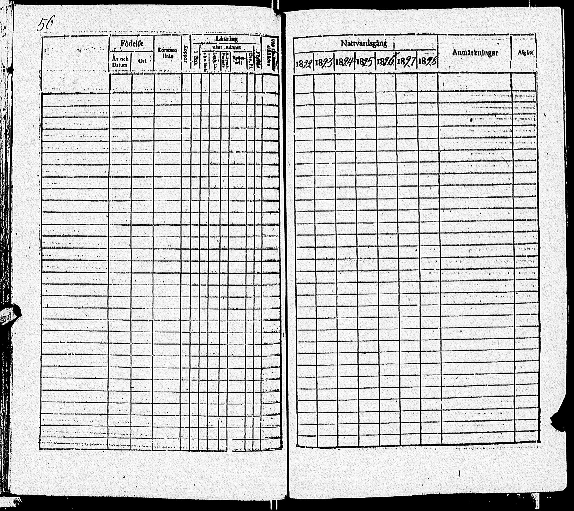 [ ../kirjat/Kirkonkirjat/tenhola/rippikirja_1822-1828_kk68_ii/kuvat/58.jpg ]