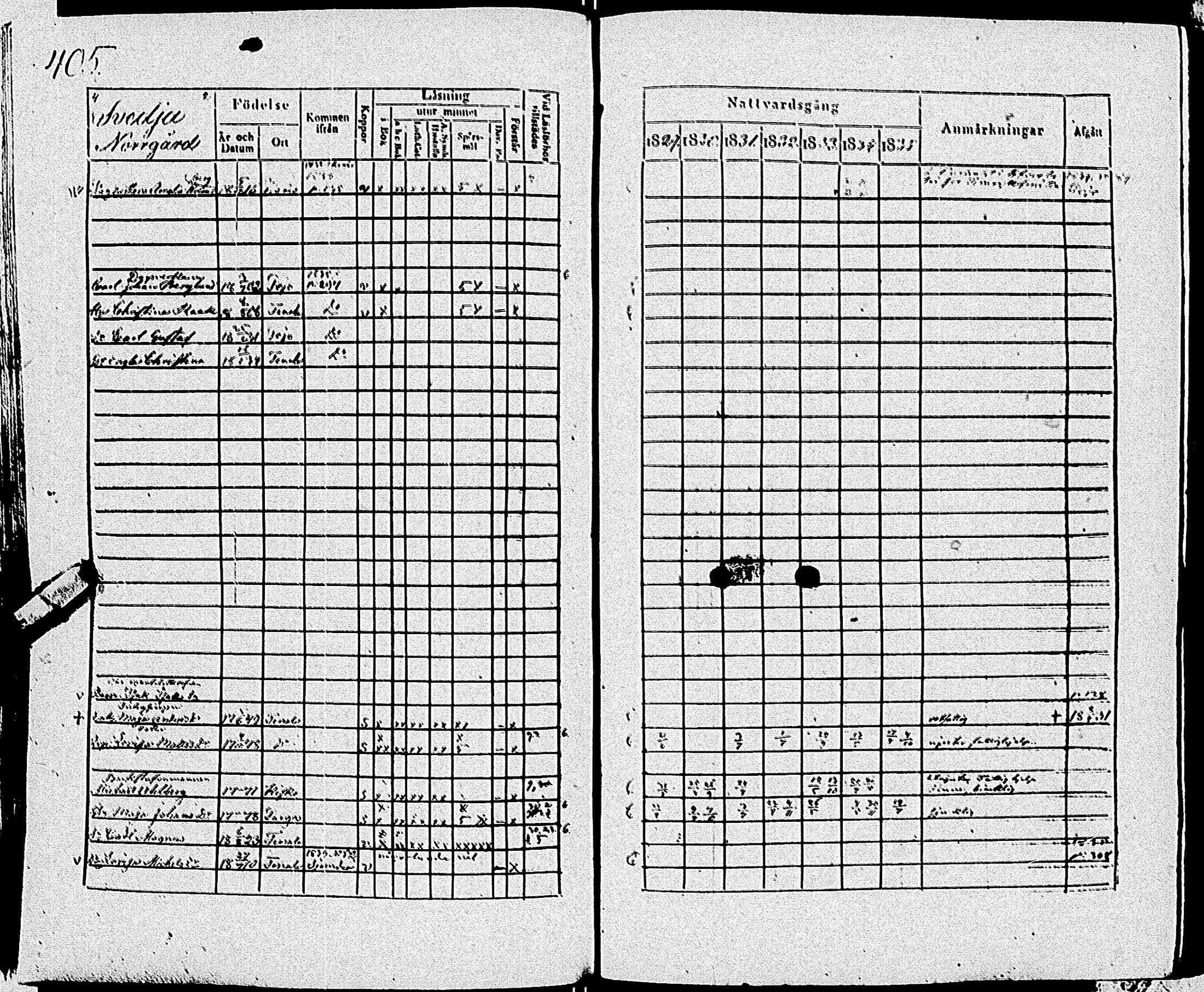 [ ../kirjat/Kirkonkirjat/tenhola/rippikirja_1829-1835_kk68/kuvat/408.jpg ]