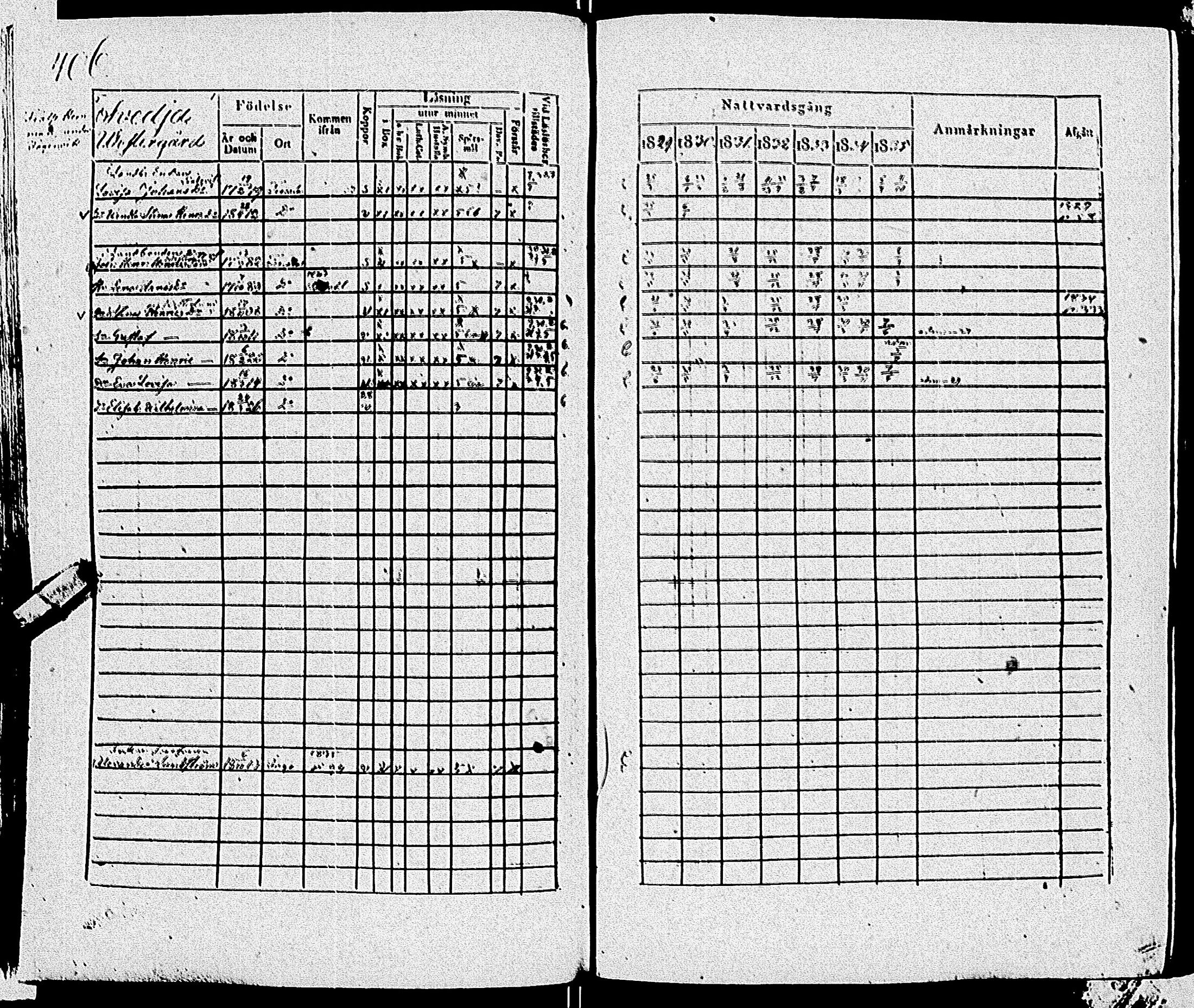 [ ../kirjat/Kirkonkirjat/tenhola/rippikirja_1829-1835_kk68/kuvat/409.jpg ]