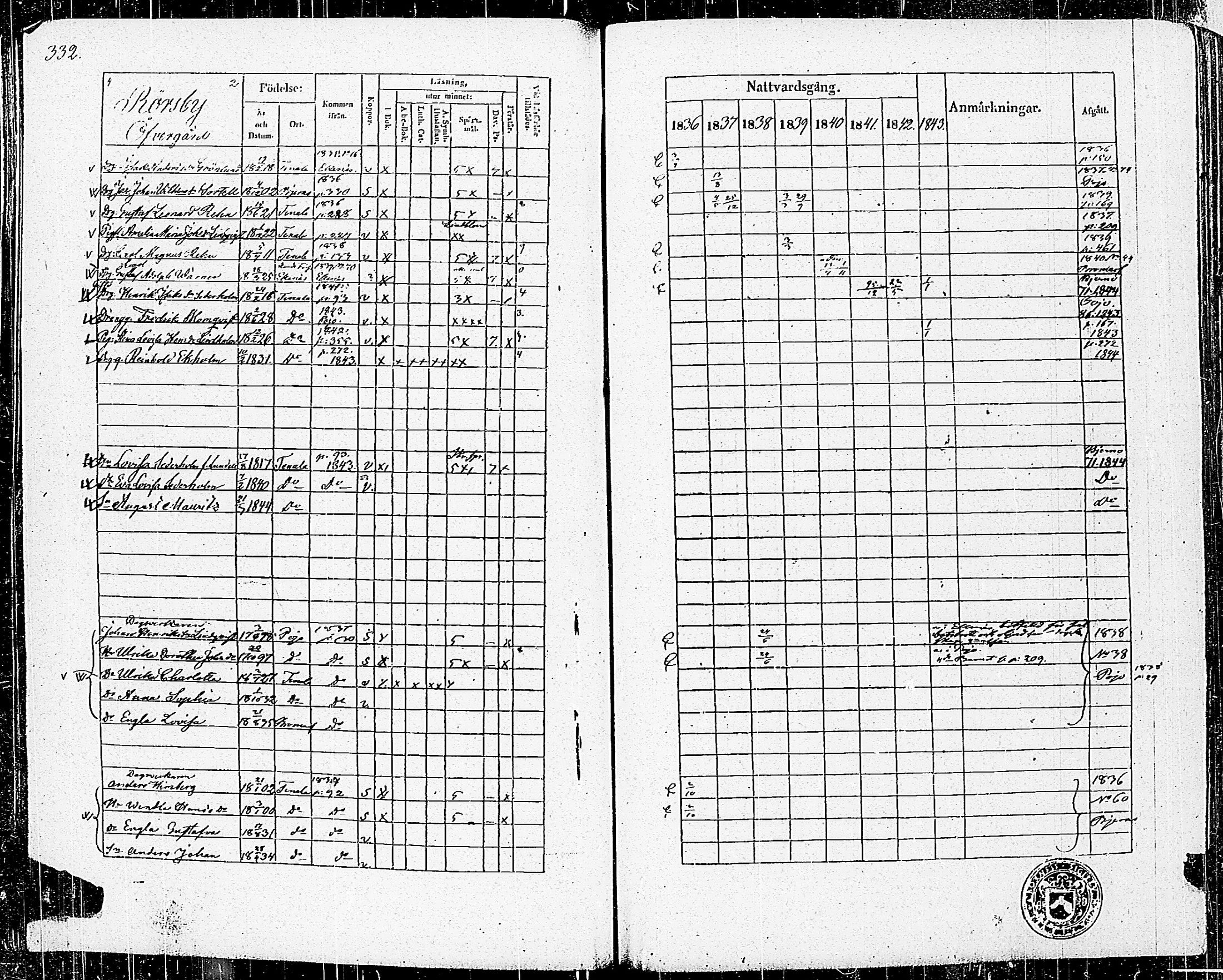 [ ../kirjat/Kirkonkirjat/tenhola/rippikirja_1836-1844_kk68-69/kuvat/337.jpg ]