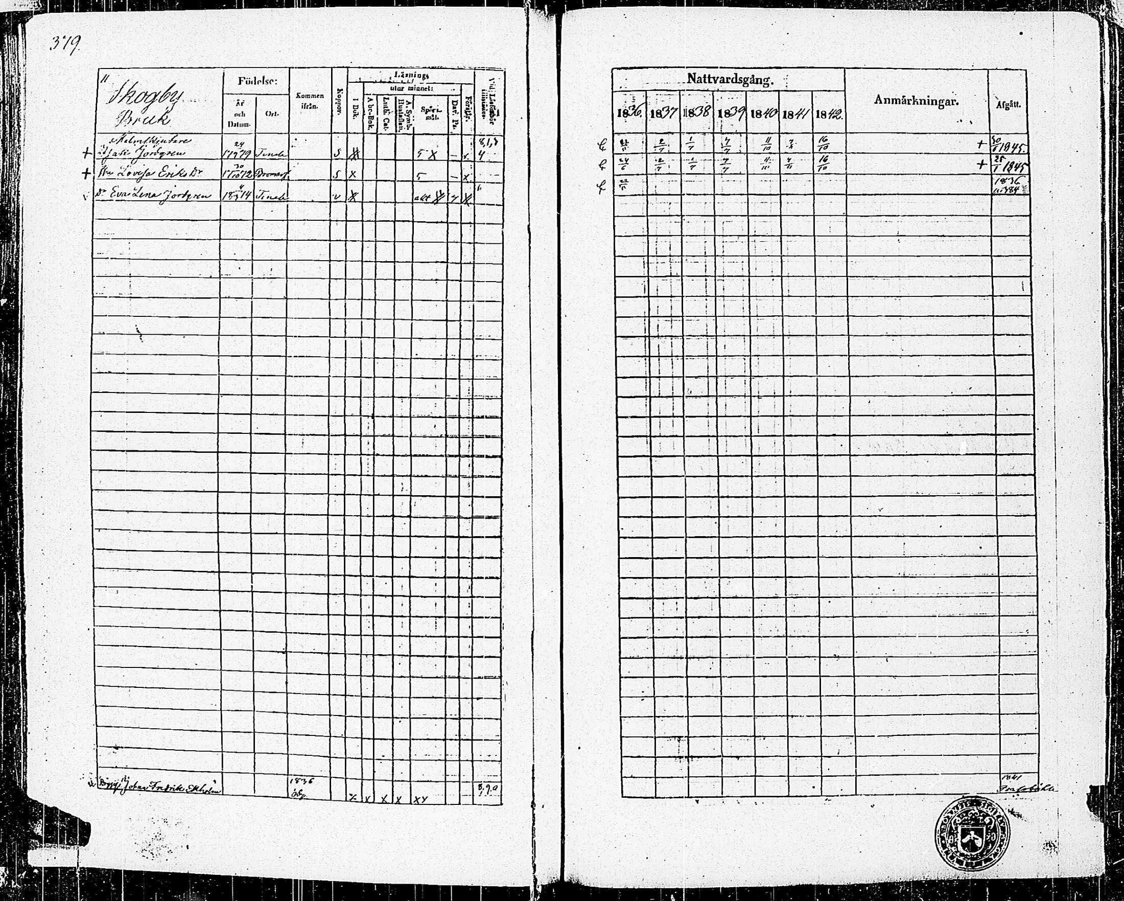 [ ../kirjat/Kirkonkirjat/tenhola/rippikirja_1836-1844_kk68-69/kuvat/384.jpg ]