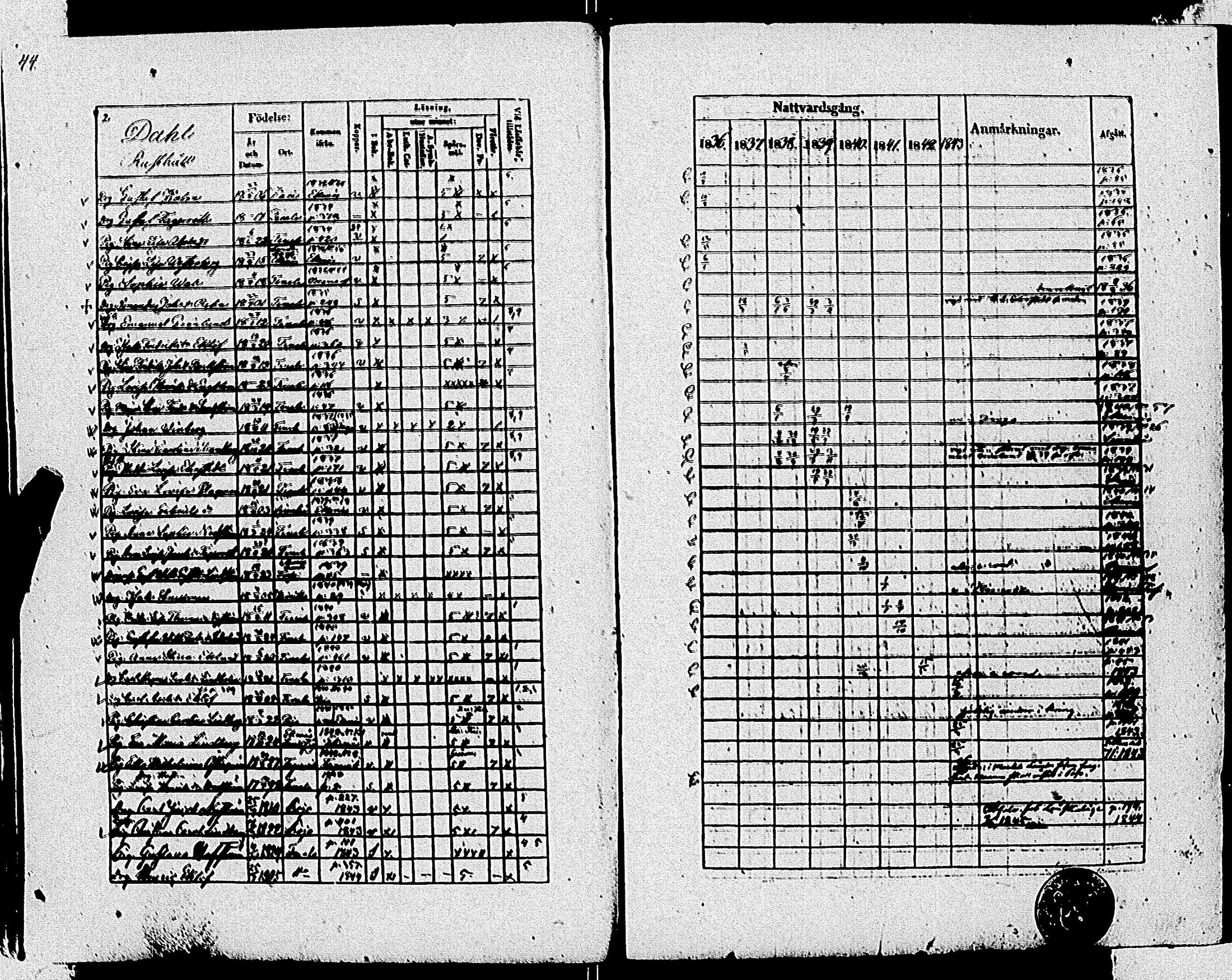 [ ../kirjat/Kirkonkirjat/tenhola/rippikirja_1836-1844_kk68-69/kuvat/47.jpg ]