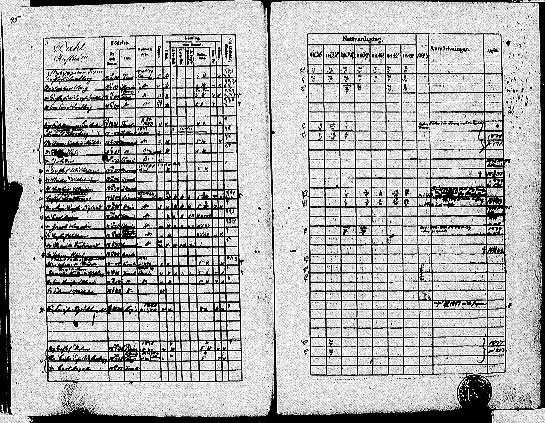 [ ../kirjat/Kirkonkirjat/tenhola/rippikirja_1836-1844_kk68-69/kuvat/48.jpg ]