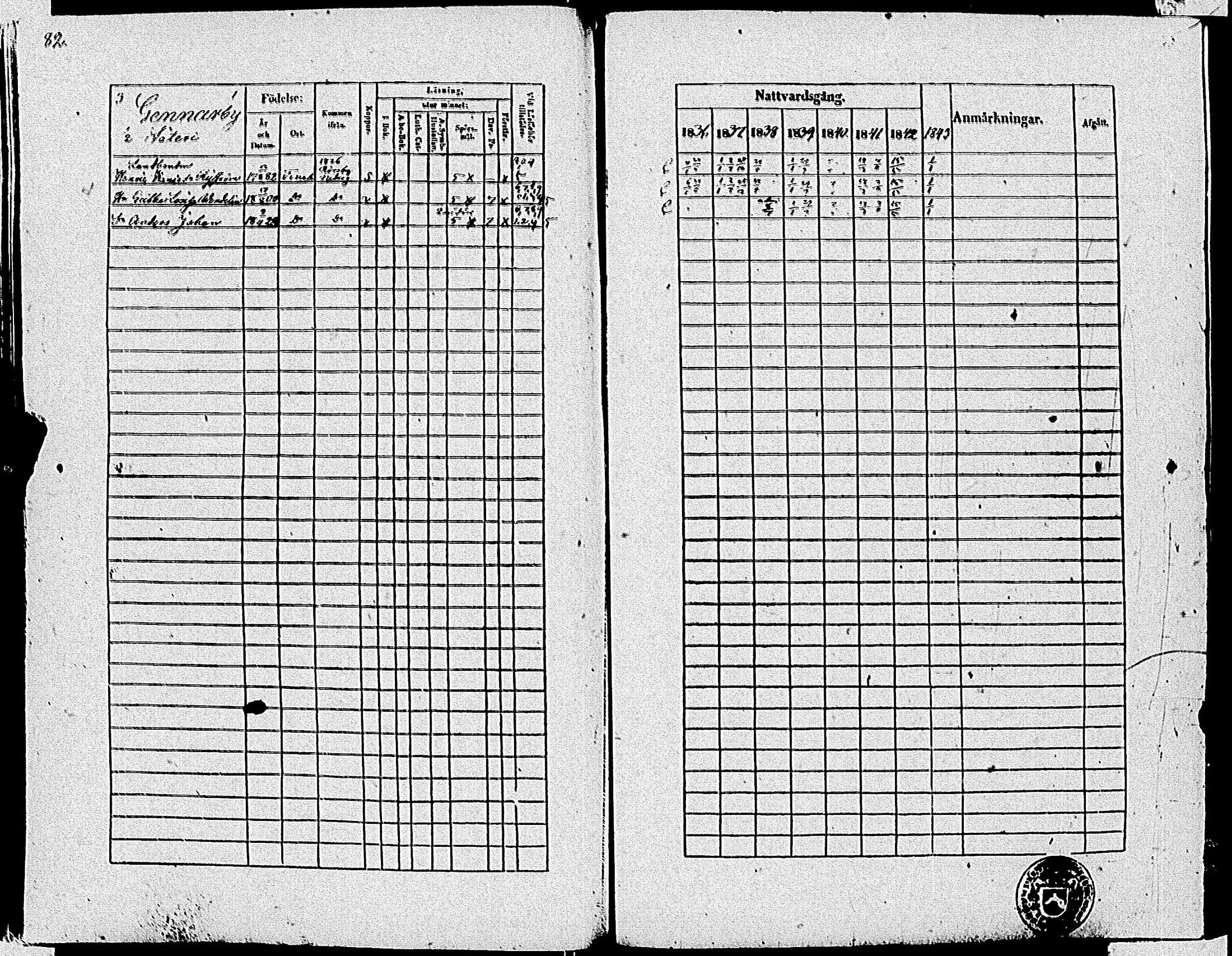 [ ../kirjat/Kirkonkirjat/tenhola/rippikirja_1836-1844_kk68-69/kuvat/85.jpg ]