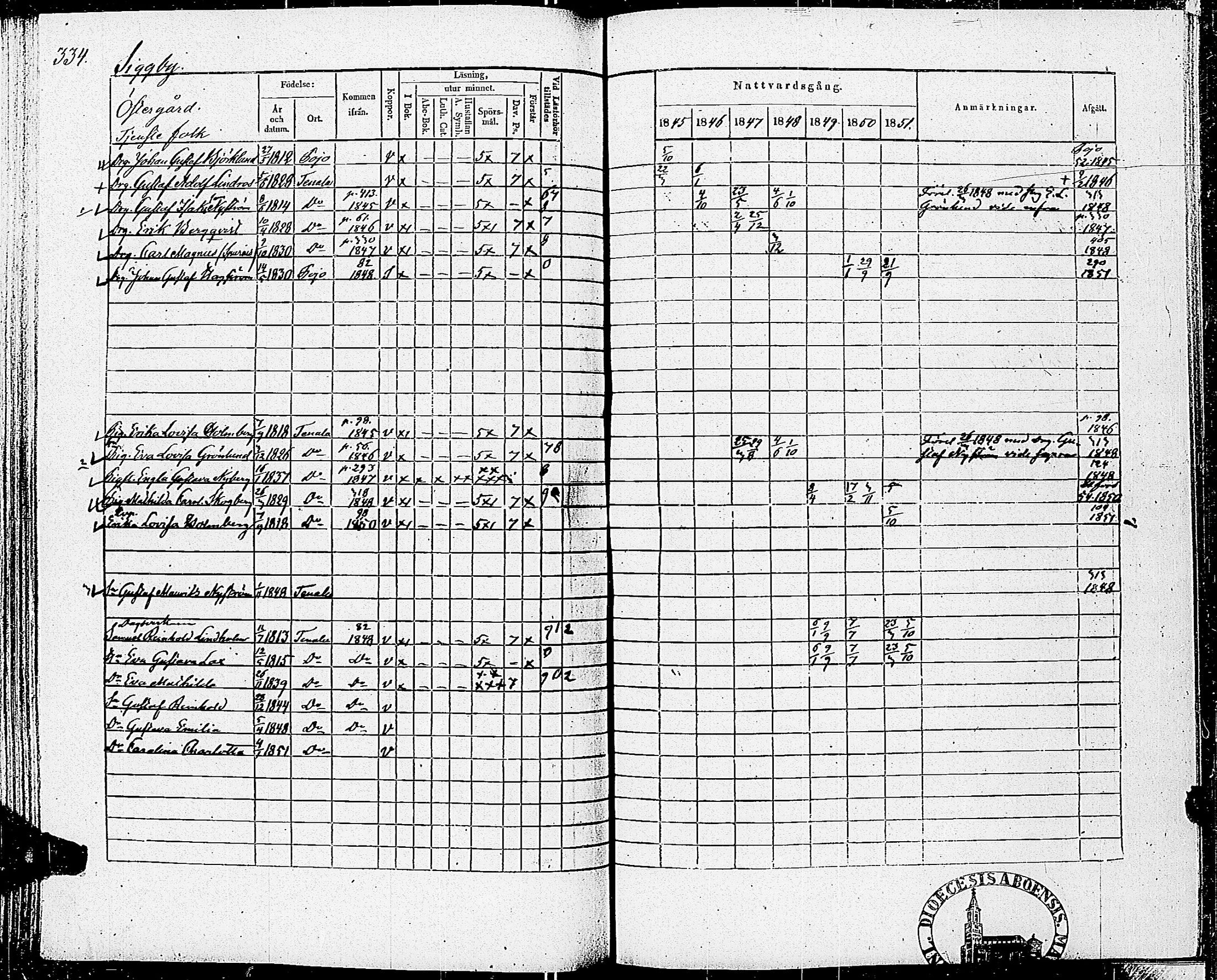 [ ../kirjat/Kirkonkirjat/tenhola/rippikirja_1845-1851_kk69/kuvat/337.jpg ]