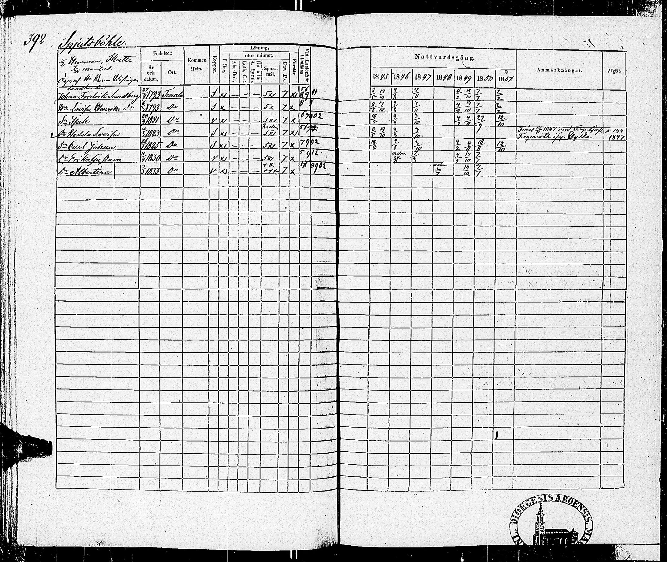 [ ../kirjat/Kirkonkirjat/tenhola/rippikirja_1845-1851_kk69/kuvat/395.jpg ]