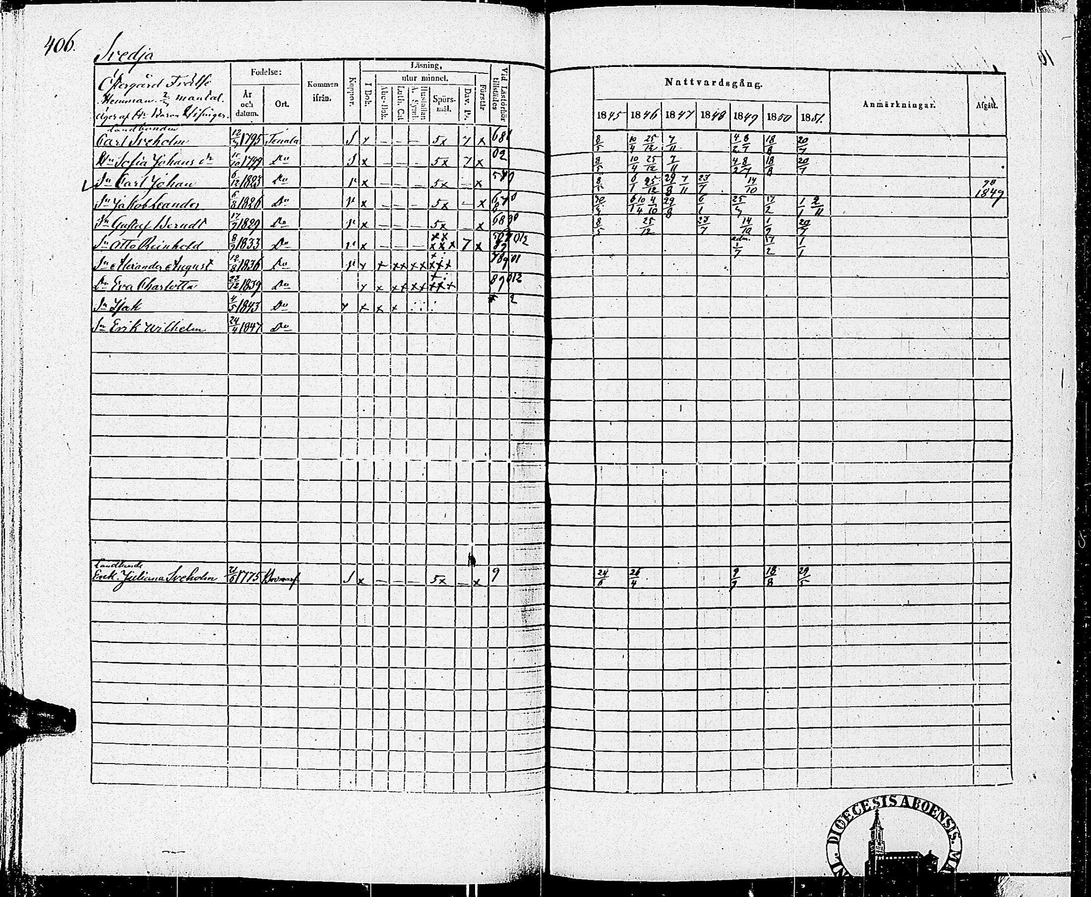 [ ../kirjat/Kirkonkirjat/tenhola/rippikirja_1845-1851_kk69/kuvat/409.jpg ]