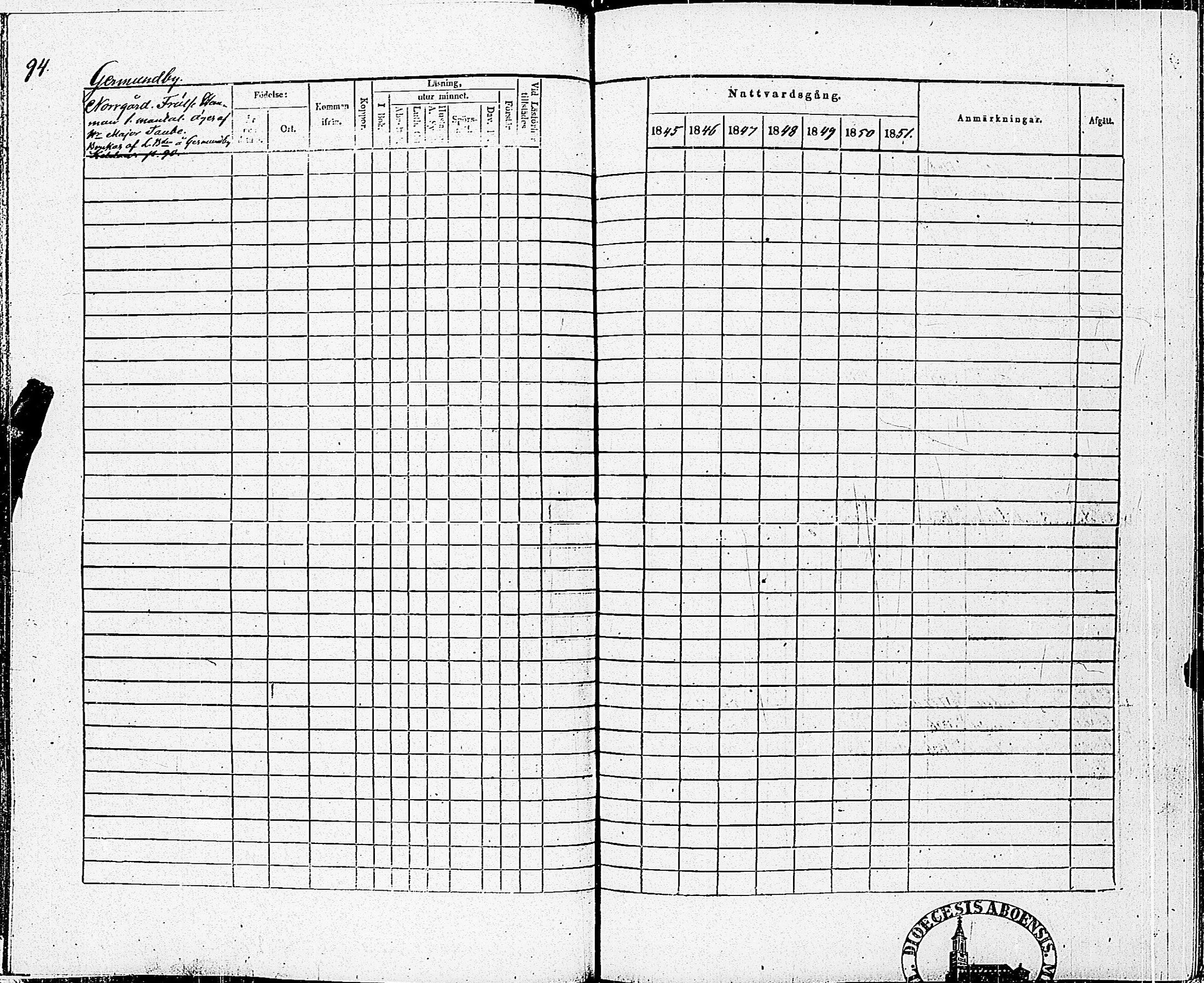 [ ../kirjat/Kirkonkirjat/tenhola/rippikirja_1845-1851_kk69/kuvat/97.jpg ]