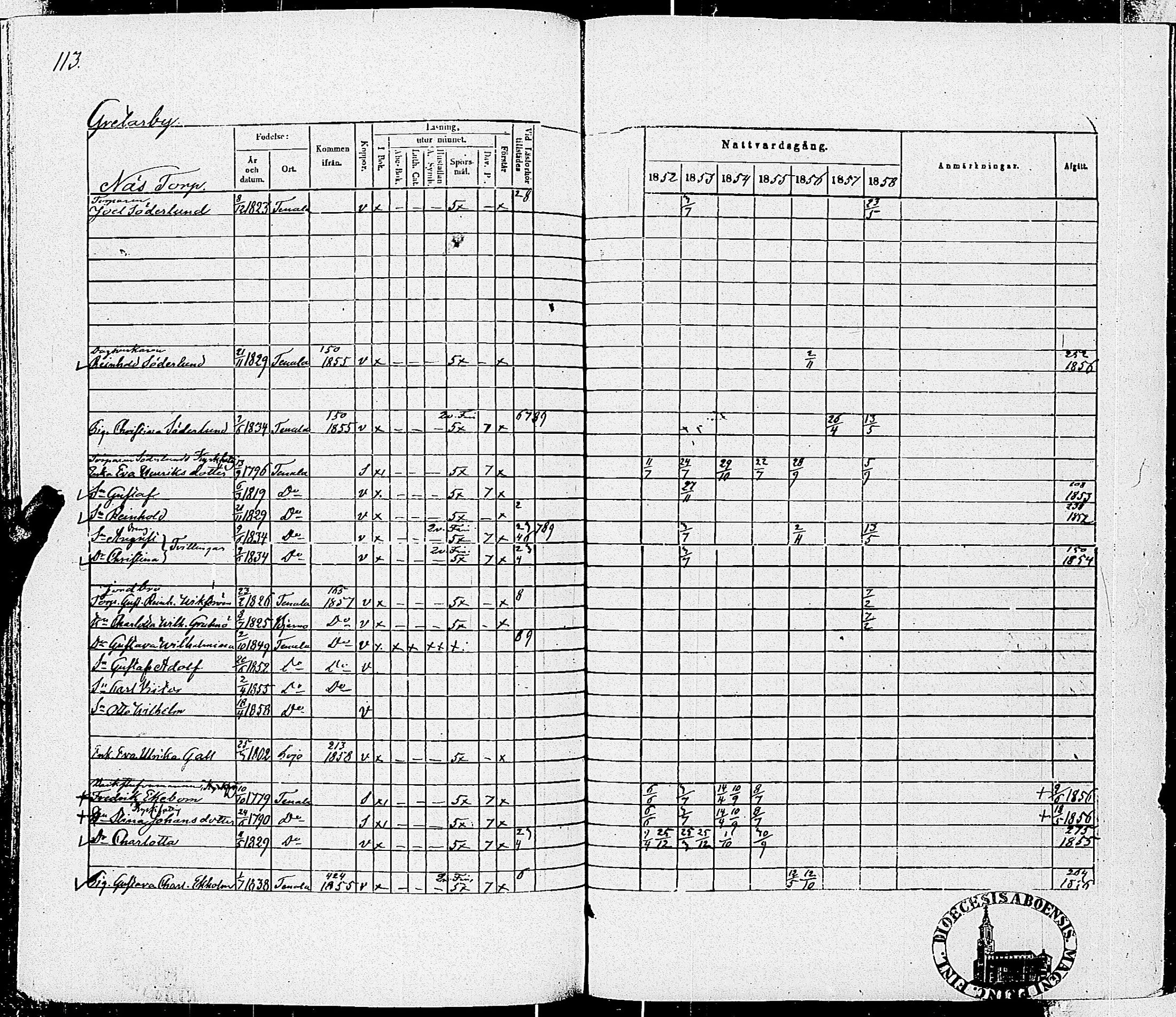 [ ../kirjat/Kirkonkirjat/tenhola/rippikirja_1852-1858_kk69-70/kuvat/116.jpg ]