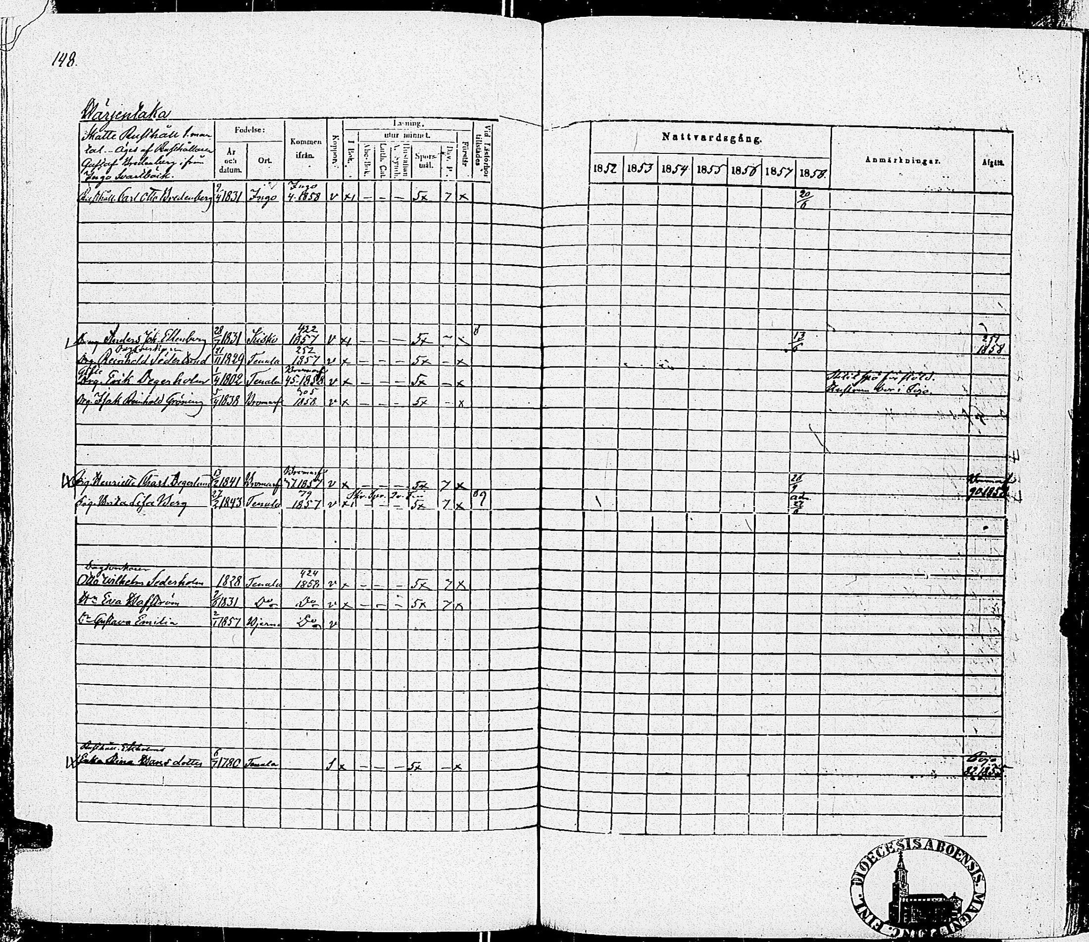 [ ../kirjat/Kirkonkirjat/tenhola/rippikirja_1852-1858_kk69-70/kuvat/151.jpg ]