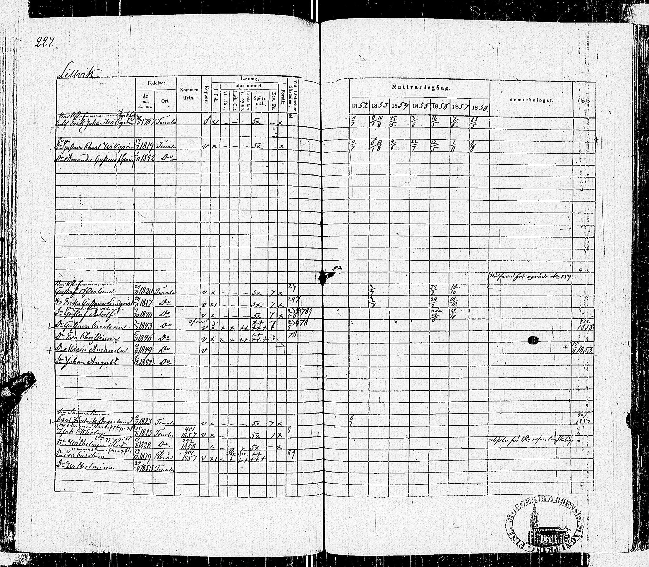 [ ../kirjat/Kirkonkirjat/tenhola/rippikirja_1852-1858_kk69-70/kuvat/232.jpg ]