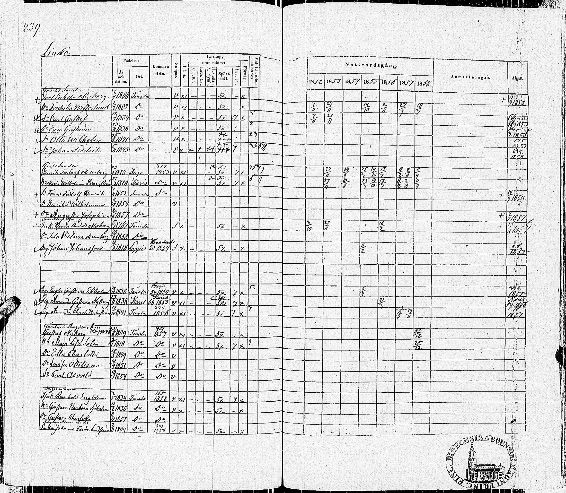 [ ../kirjat/Kirkonkirjat/tenhola/rippikirja_1852-1858_kk69-70/kuvat/244.jpg ]