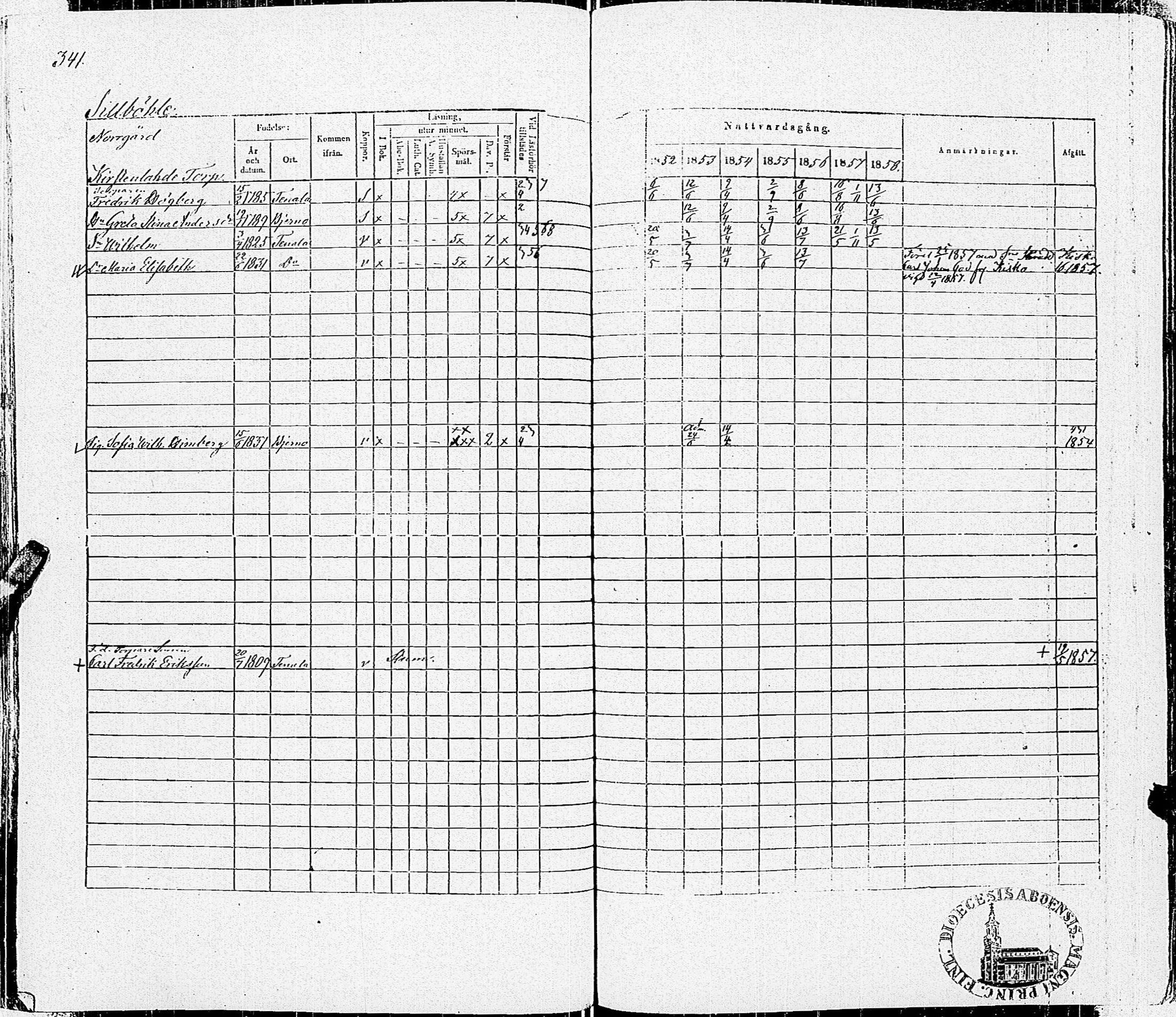 [ ../kirjat/Kirkonkirjat/tenhola/rippikirja_1852-1858_kk69-70/kuvat/347.jpg ]