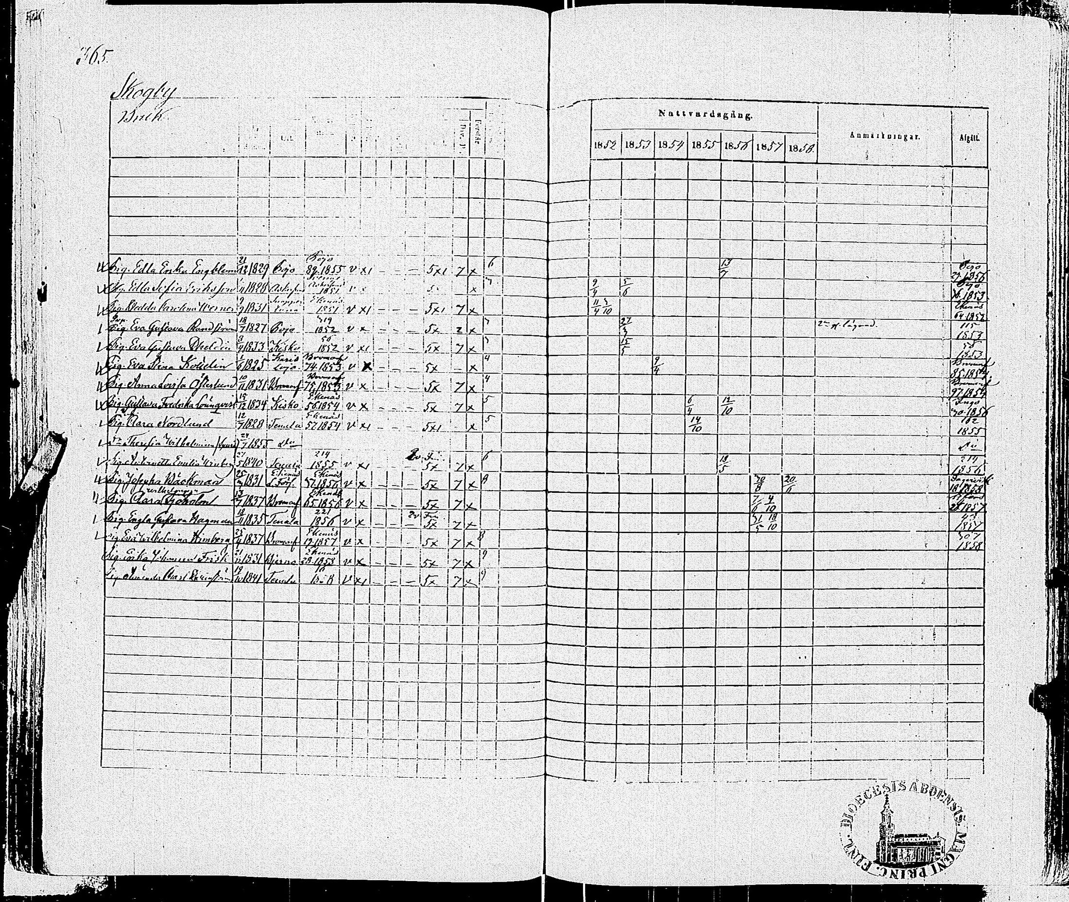 [ ../kirjat/Kirkonkirjat/tenhola/rippikirja_1852-1858_kk69-70/kuvat/371.jpg ]
