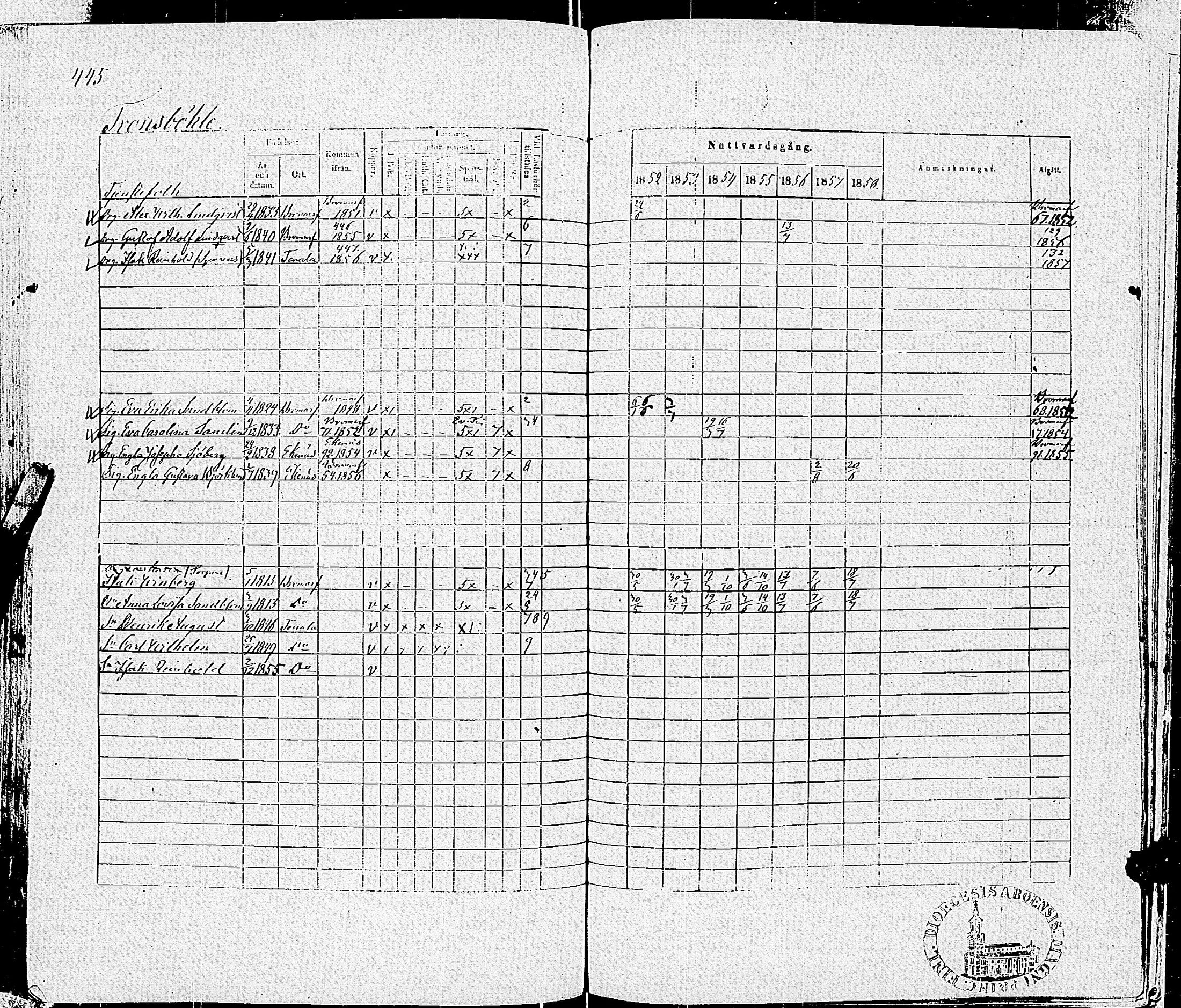 [ ../kirjat/Kirkonkirjat/tenhola/rippikirja_1852-1858_kk69-70/kuvat/451.jpg ]