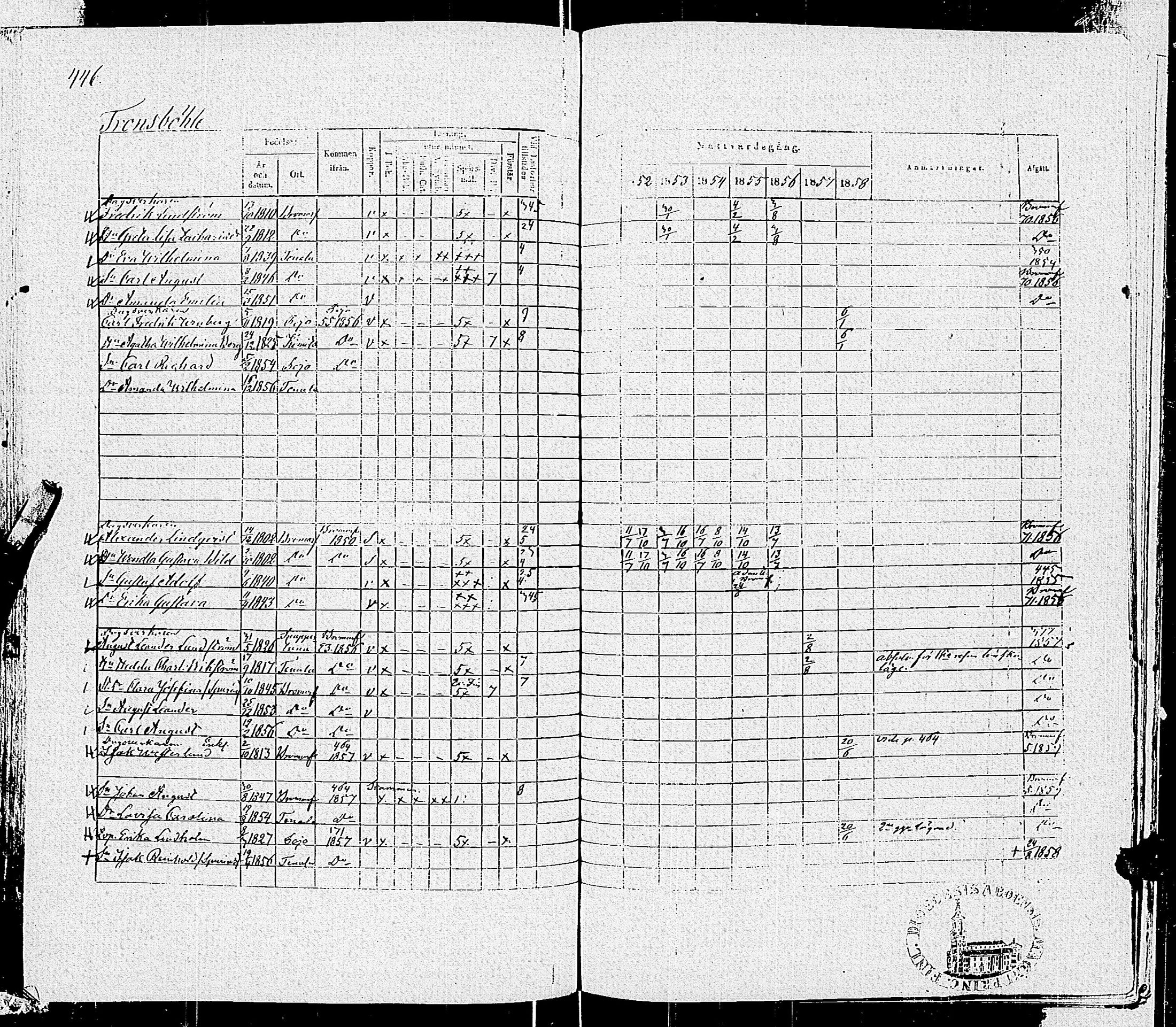 [ ../kirjat/Kirkonkirjat/tenhola/rippikirja_1852-1858_kk69-70/kuvat/452.jpg ]