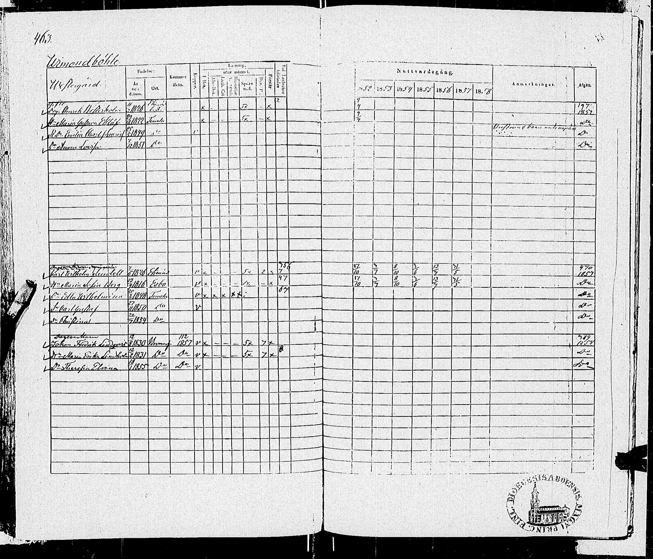 [ ../kirjat/Kirkonkirjat/tenhola/rippikirja_1852-1858_kk69-70/kuvat/469.jpg ]