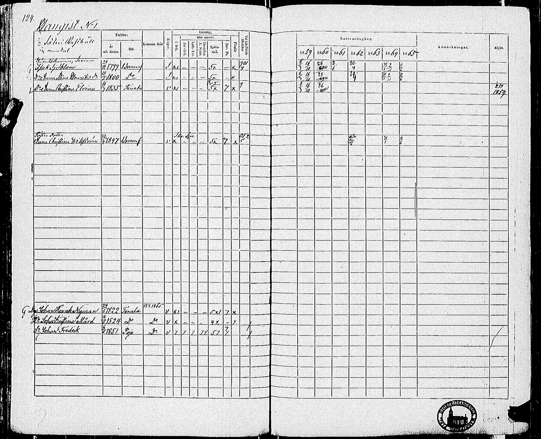 [ ../kirjat/Kirkonkirjat/tenhola/rippikirja_1859-1865_kk70/kuvat/126.jpg ]