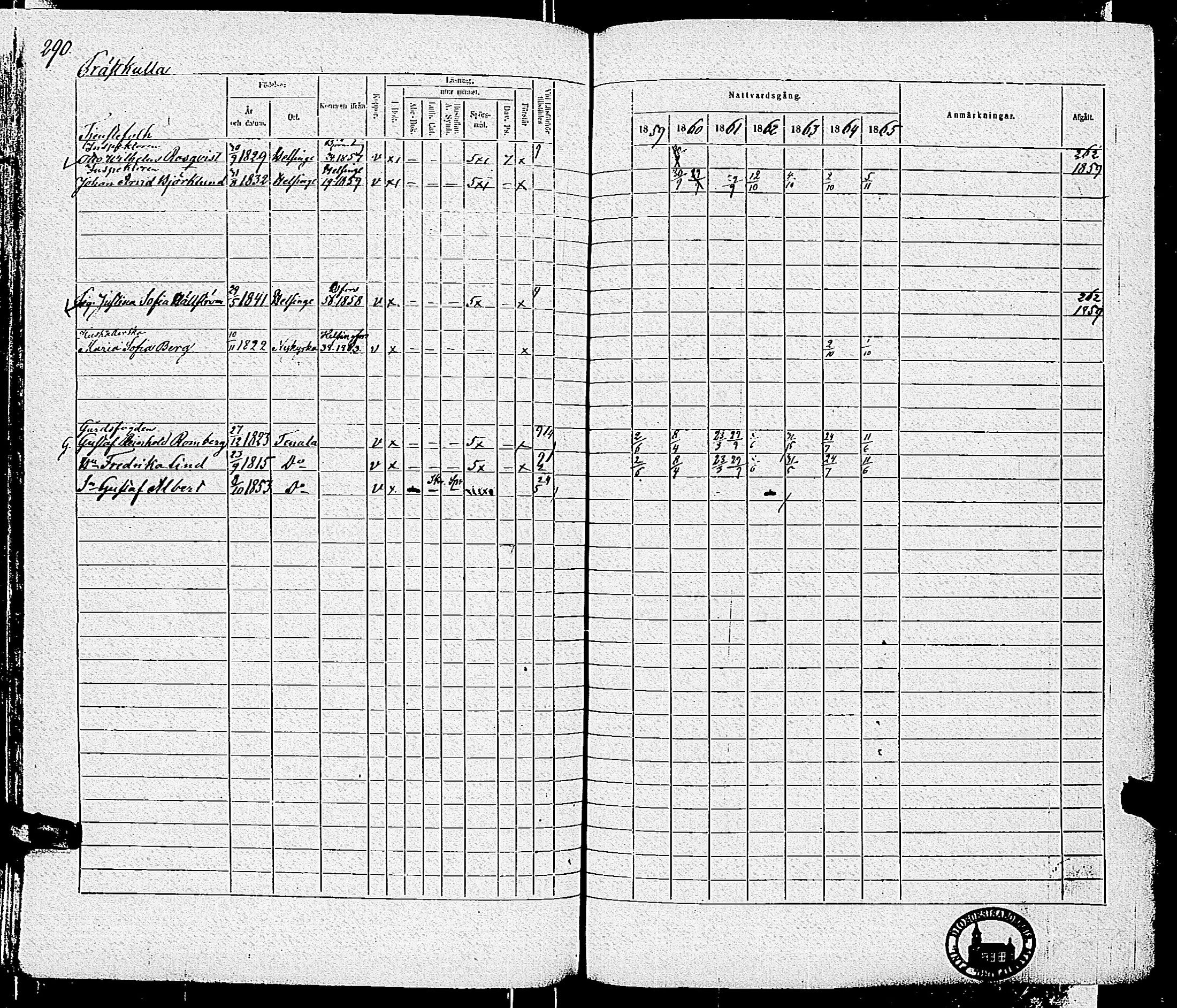 [ ../kirjat/Kirkonkirjat/tenhola/rippikirja_1859-1865_kk70/kuvat/292.jpg ]