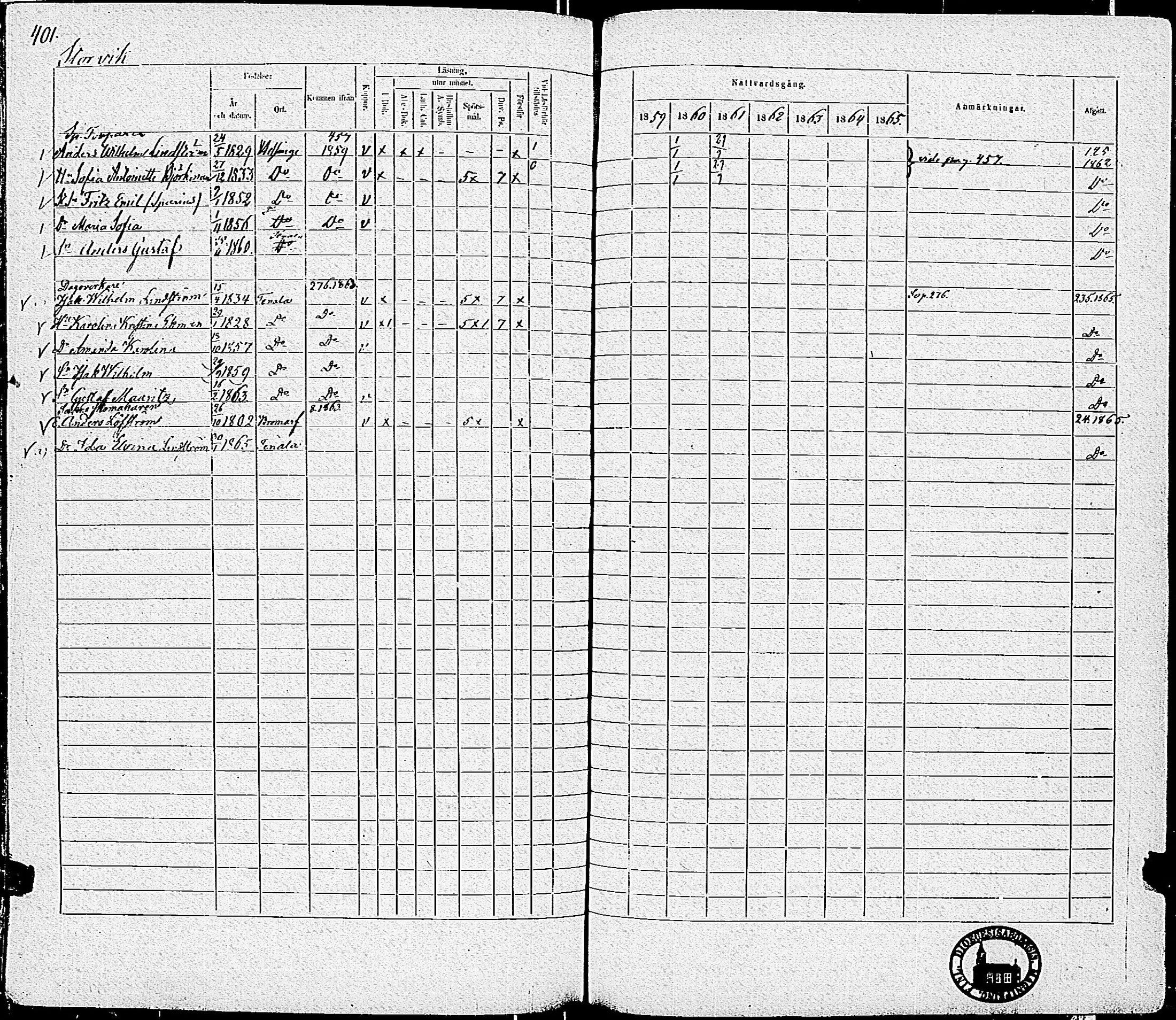 [ ../kirjat/Kirkonkirjat/tenhola/rippikirja_1859-1865_kk70/kuvat/403.jpg ]