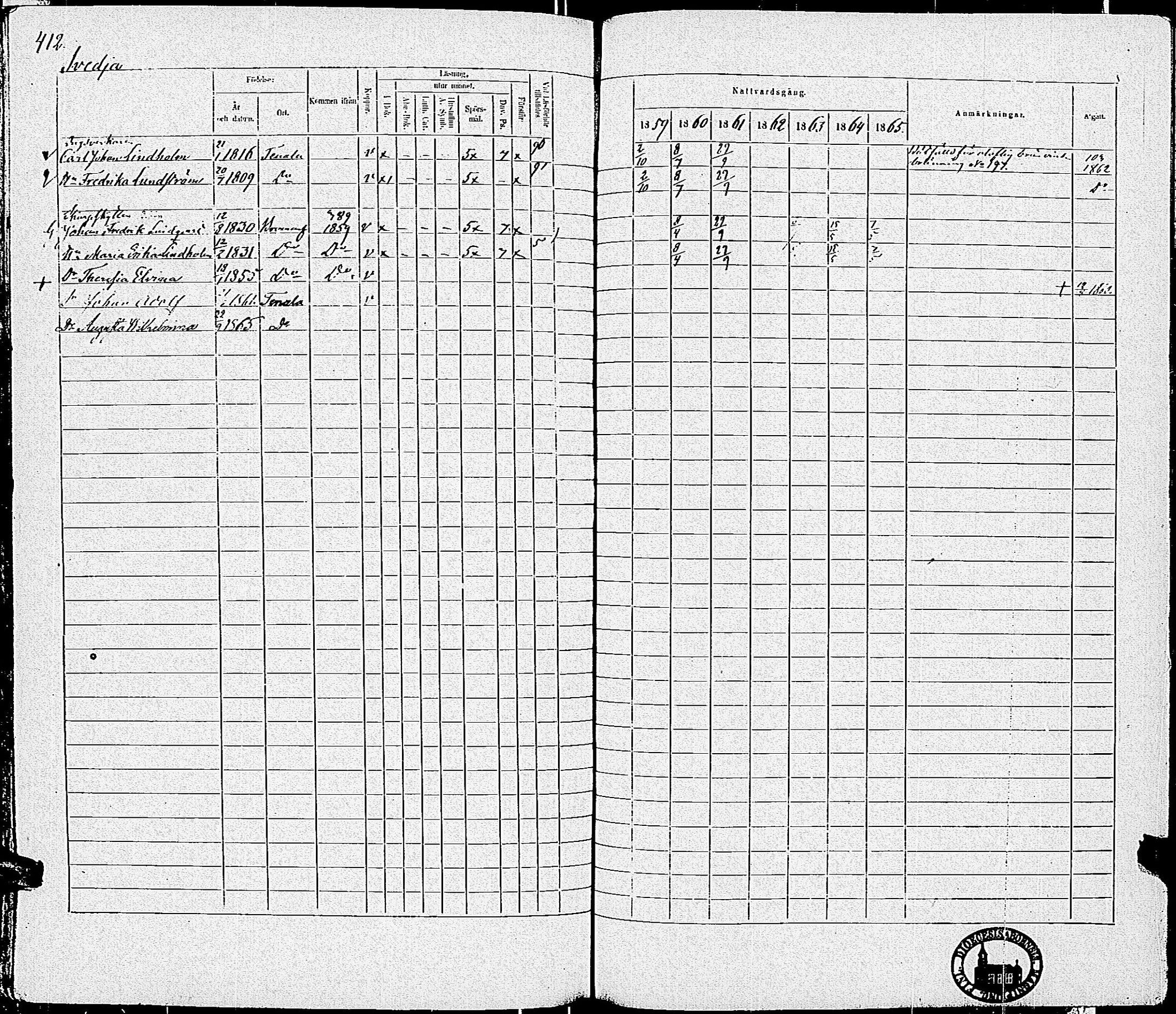 [ ../kirjat/Kirkonkirjat/tenhola/rippikirja_1859-1865_kk70/kuvat/414.jpg ]