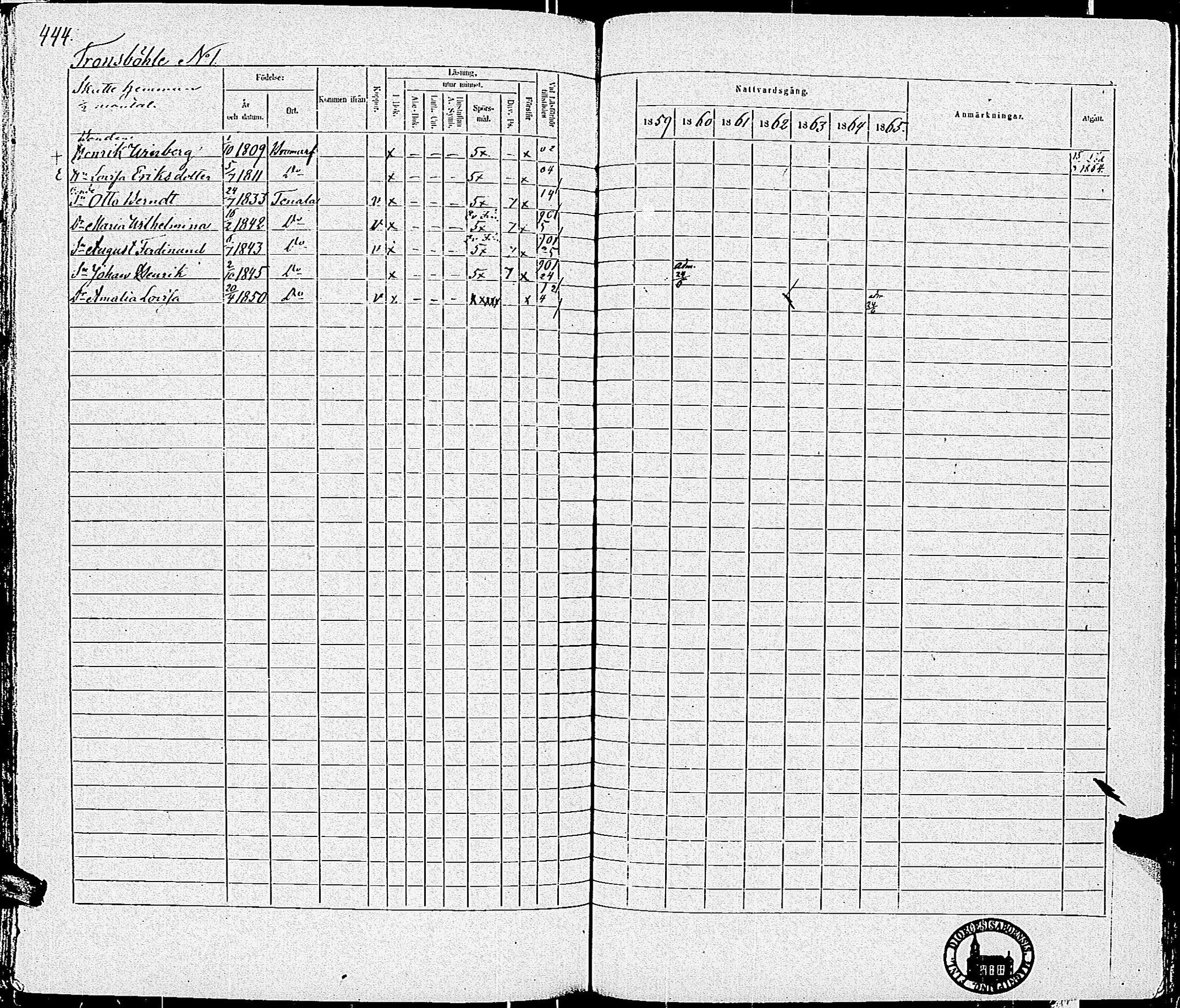 [ ../kirjat/Kirkonkirjat/tenhola/rippikirja_1859-1865_kk70/kuvat/446.jpg ]