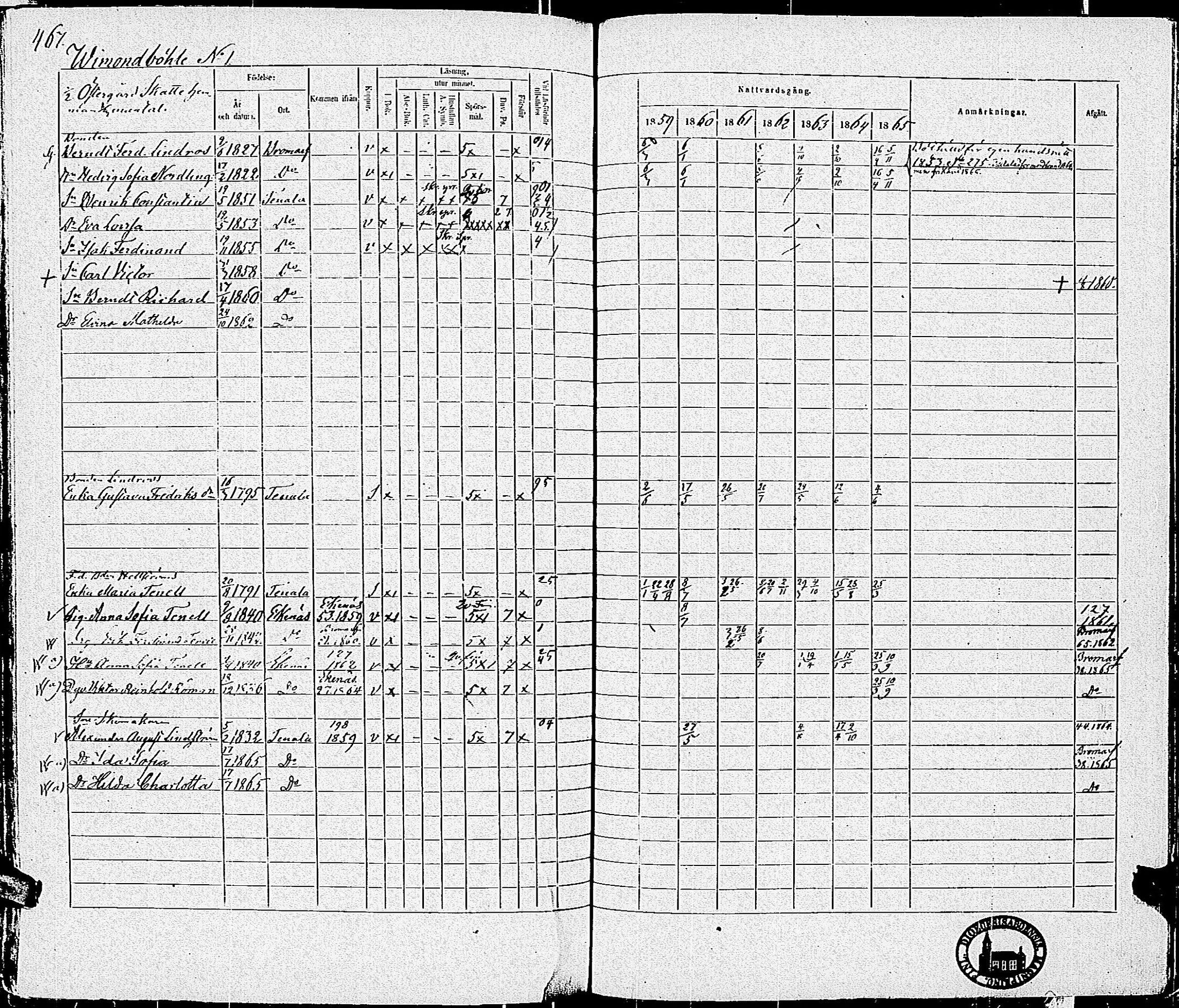 [ ../kirjat/Kirkonkirjat/tenhola/rippikirja_1859-1865_kk70/kuvat/469.jpg ]