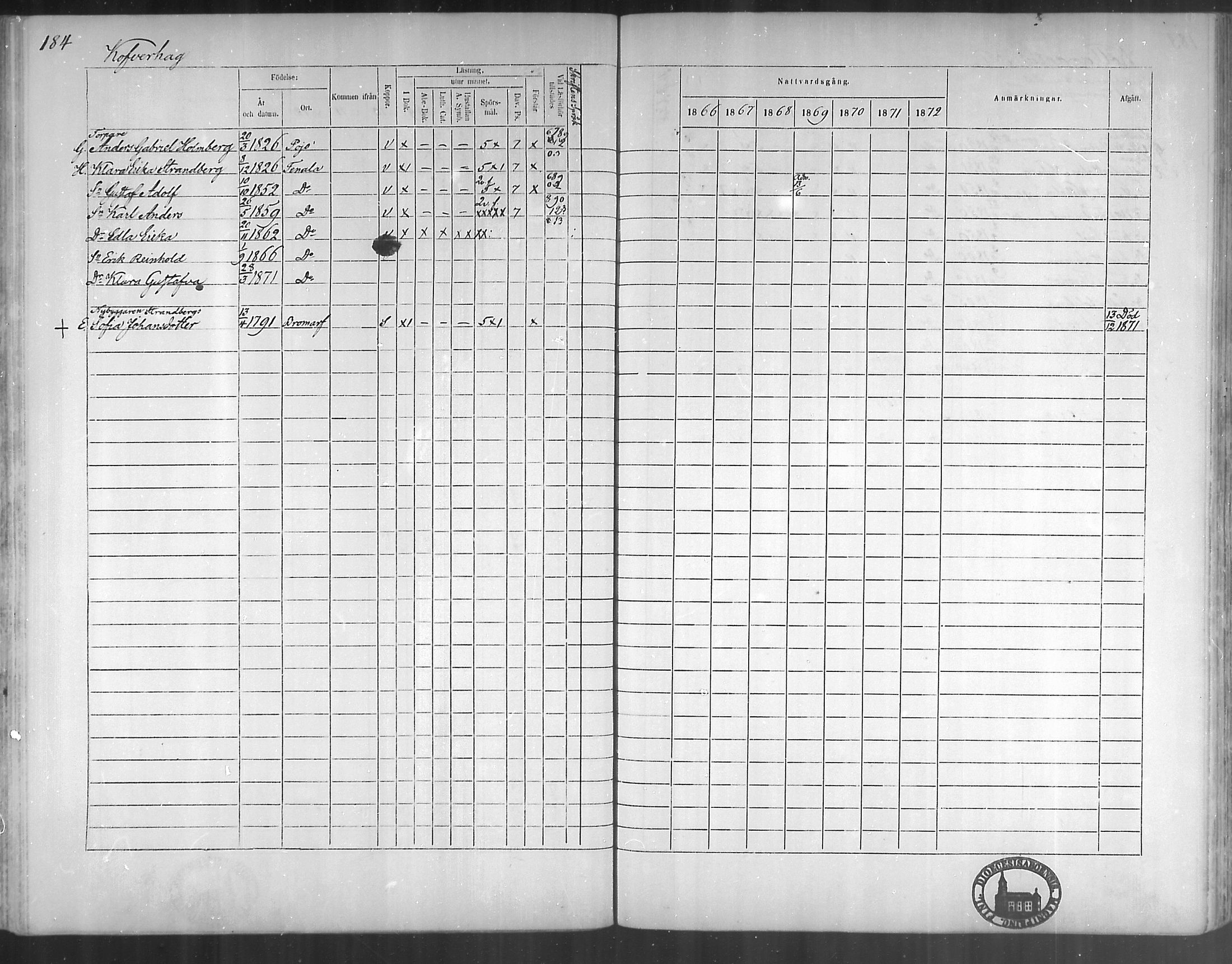 [ ../kirjat/Kirkonkirjat/tenhola/rippikirja_1866-1872_mko1-16/kuvat/183.jpg ]