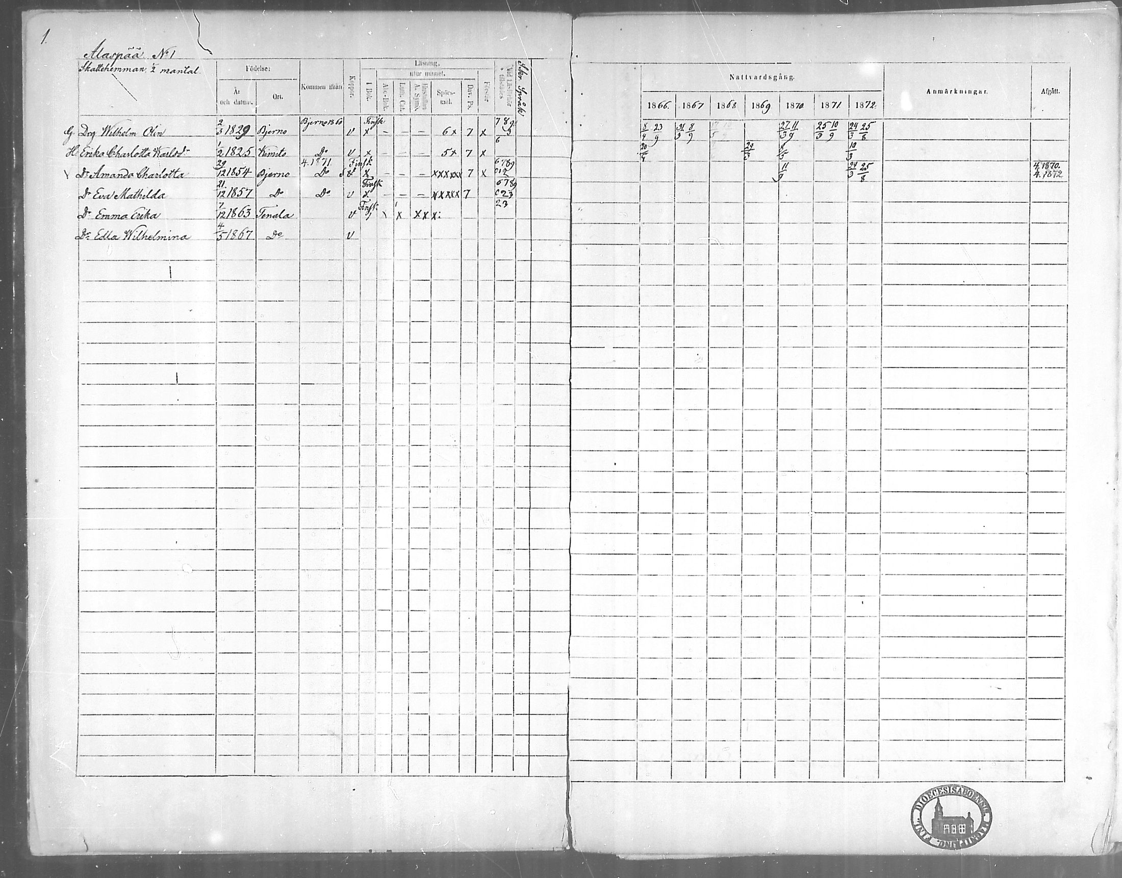 [ ../kirjat/Kirkonkirjat/tenhola/rippikirja_1866-1872_mko1-16/kuvat/3.jpg ]