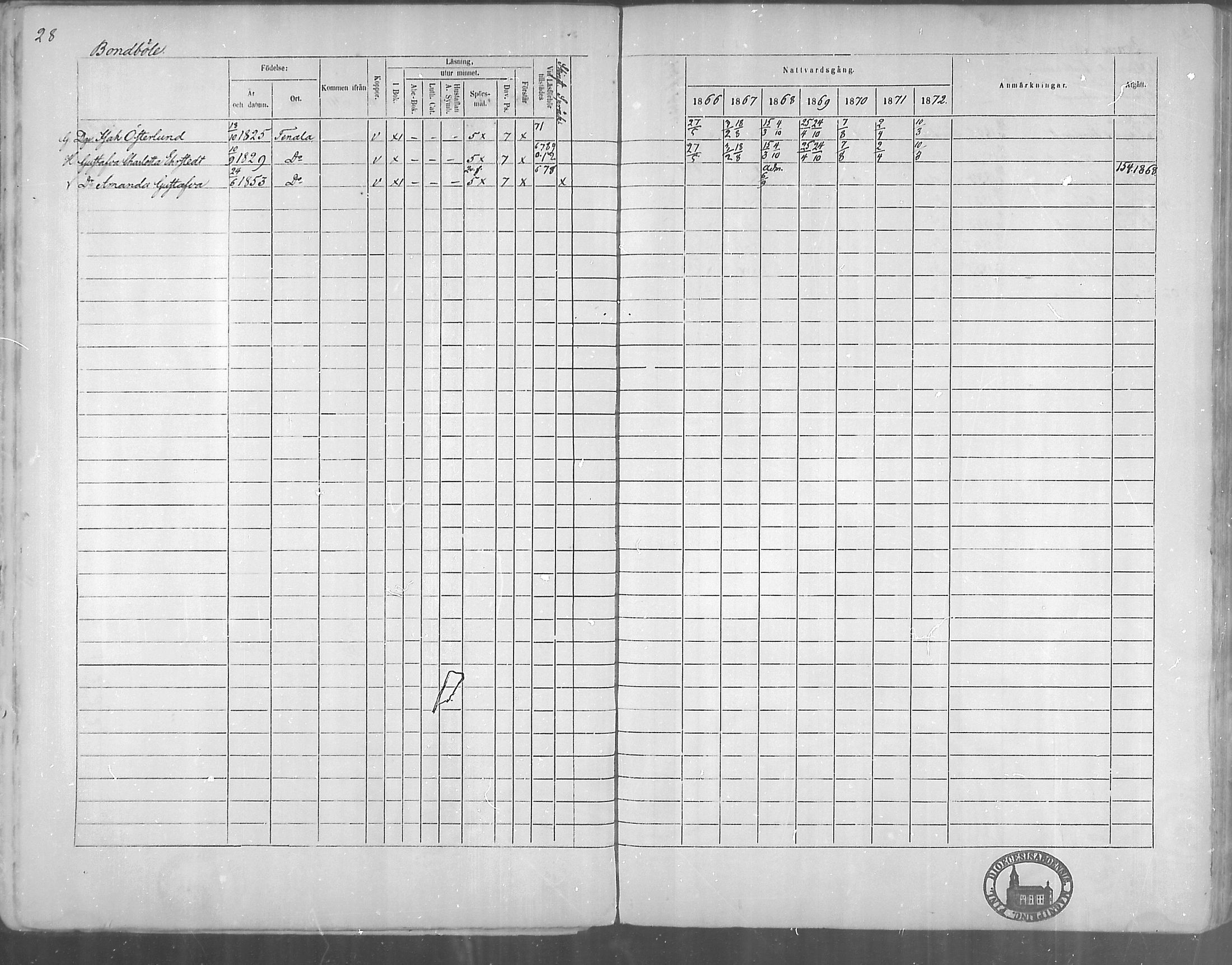 [ ../kirjat/Kirkonkirjat/tenhola/rippikirja_1866-1872_mko1-16/kuvat/30.jpg ]