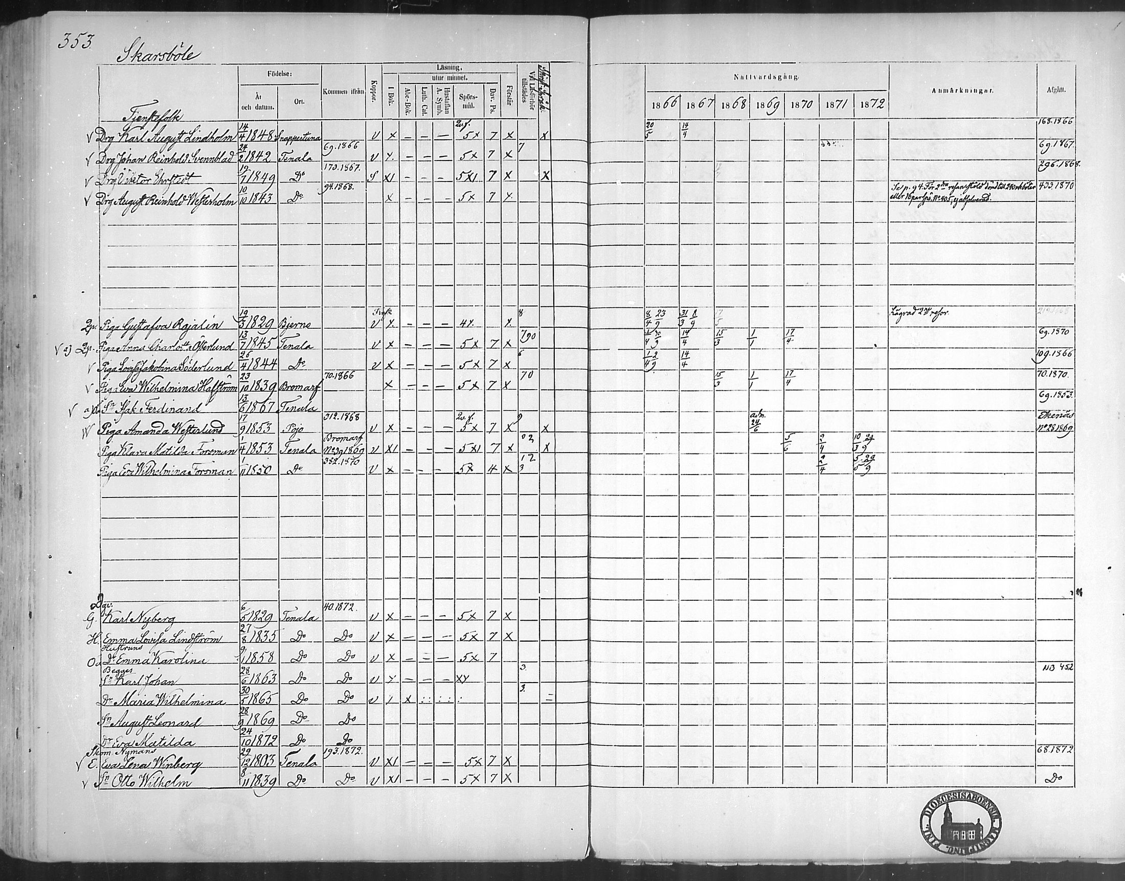 [ ../kirjat/Kirkonkirjat/tenhola/rippikirja_1866-1872_mko1-16/kuvat/349.jpg ]