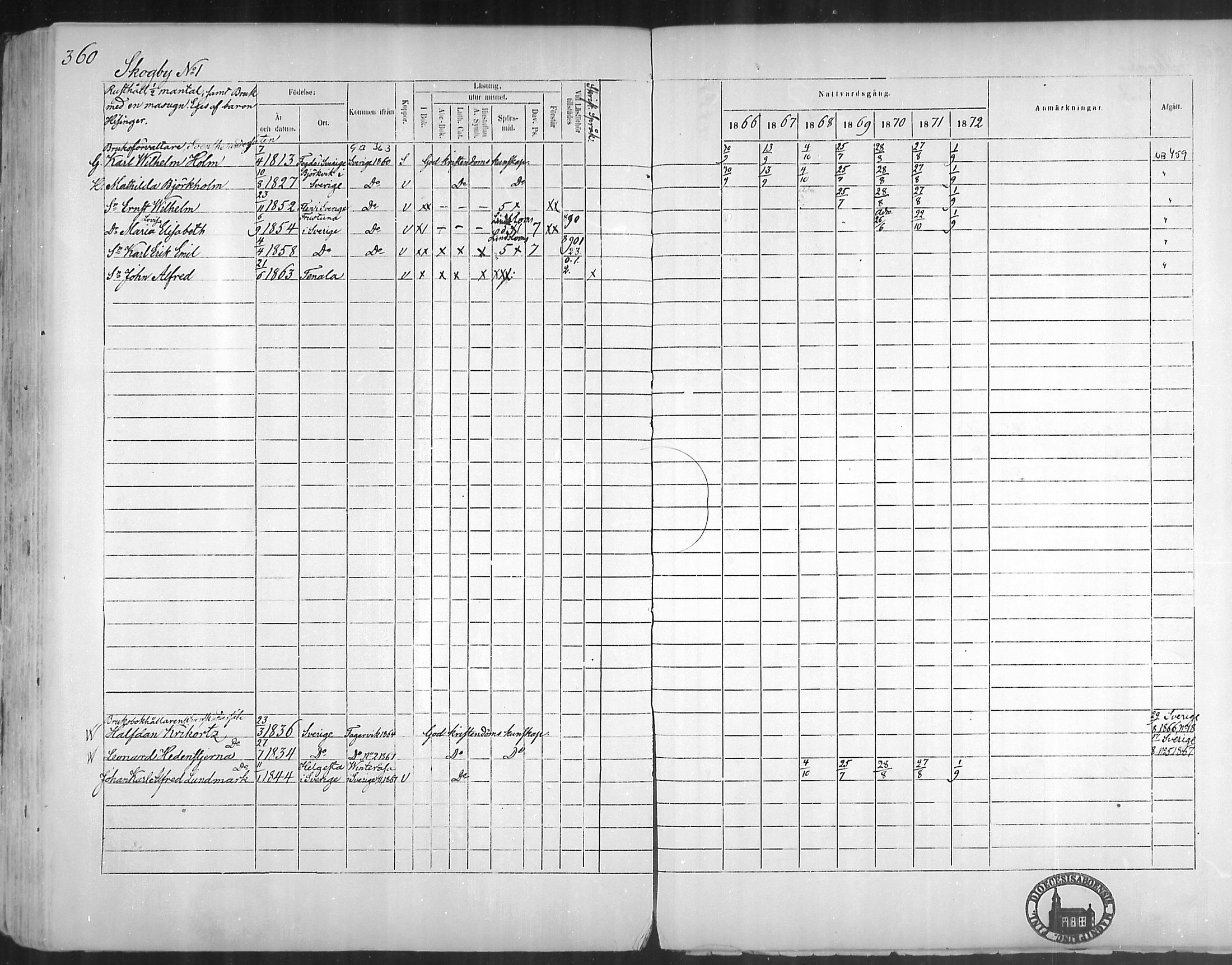[ ../kirjat/Kirkonkirjat/tenhola/rippikirja_1866-1872_mko1-16/kuvat/356.jpg ]