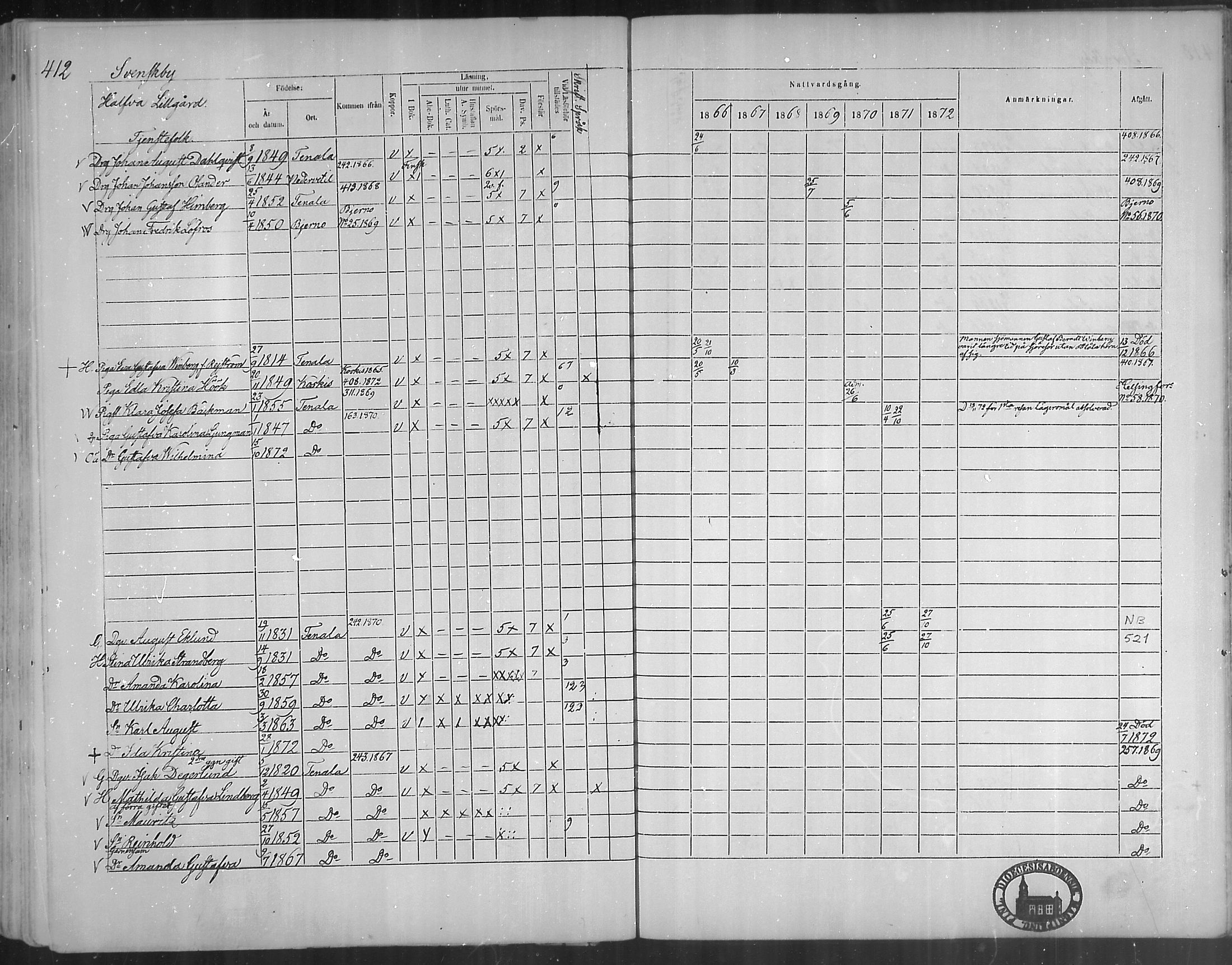 [ ../kirjat/Kirkonkirjat/tenhola/rippikirja_1866-1872_mko1-16/kuvat/409.jpg ]
