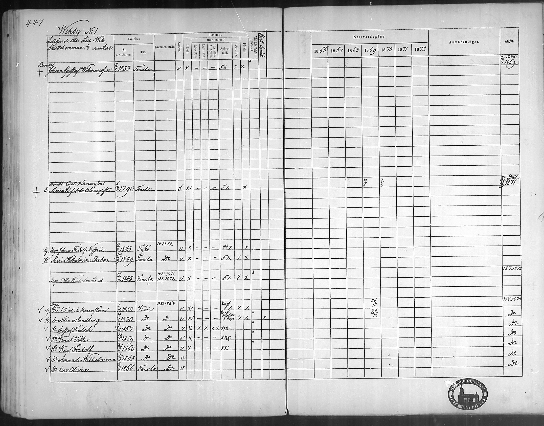 [ ../kirjat/Kirkonkirjat/tenhola/rippikirja_1866-1872_mko1-16/kuvat/443.jpg ]