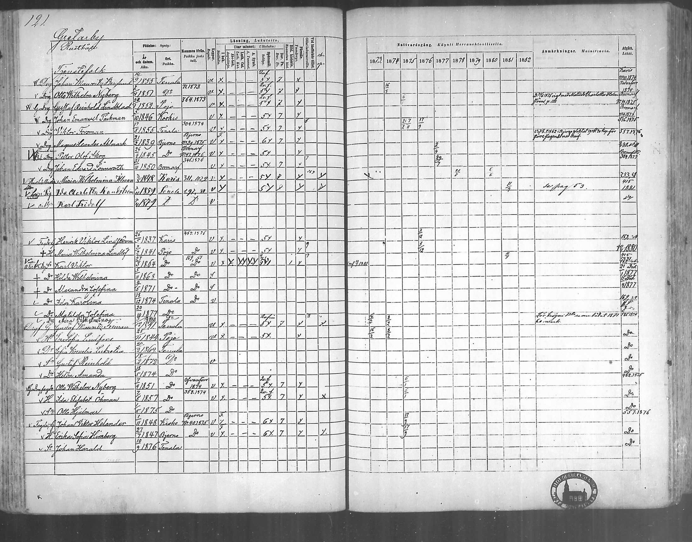 [ ../kirjat/Kirkonkirjat/tenhola/rippikirja_1873-1882_mko17-35/kuvat/109.jpg ]