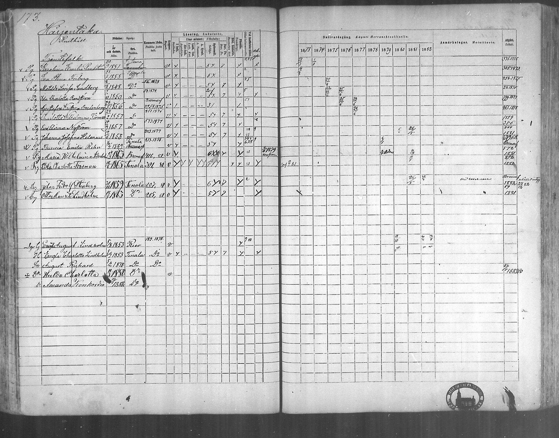 [ ../kirjat/Kirkonkirjat/tenhola/rippikirja_1873-1882_mko17-35/kuvat/161.jpg ]