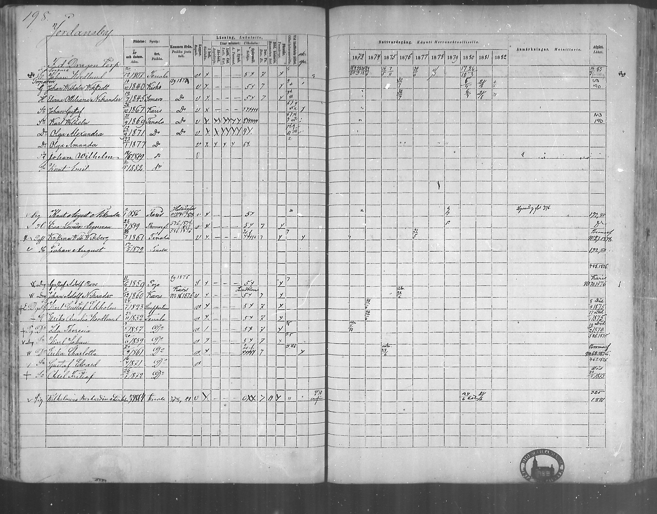 [ ../kirjat/Kirkonkirjat/tenhola/rippikirja_1873-1882_mko17-35/kuvat/186.jpg ]
