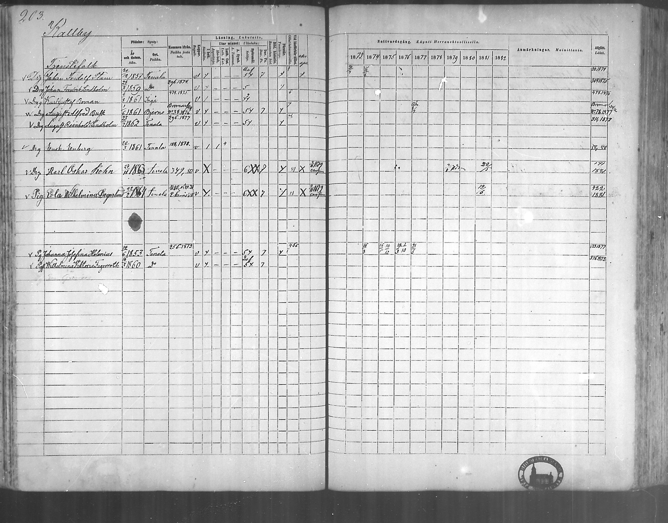 [ ../kirjat/Kirkonkirjat/tenhola/rippikirja_1873-1882_mko17-35/kuvat/190.jpg ]