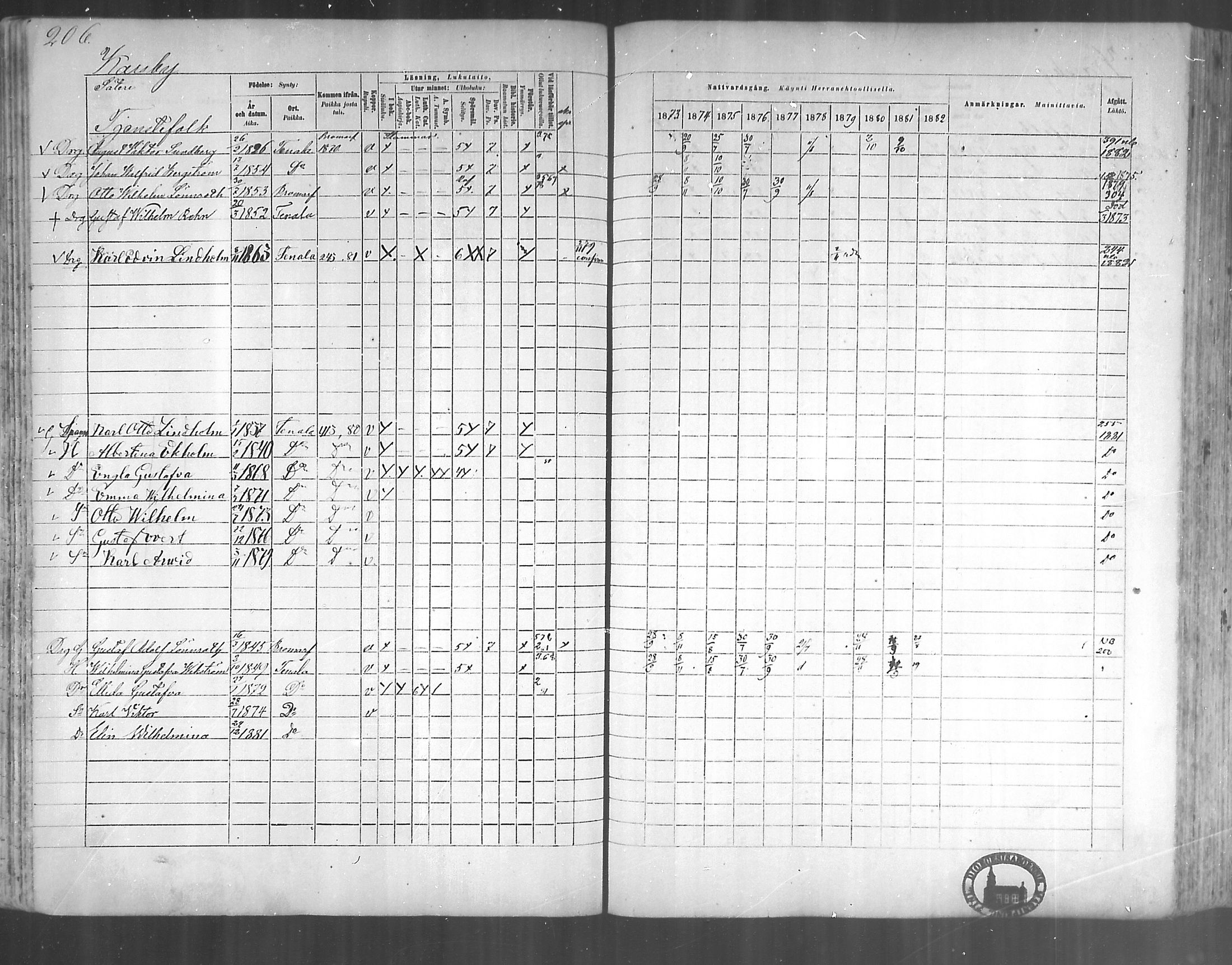 [ ../kirjat/Kirkonkirjat/tenhola/rippikirja_1873-1882_mko17-35/kuvat/193.jpg ]