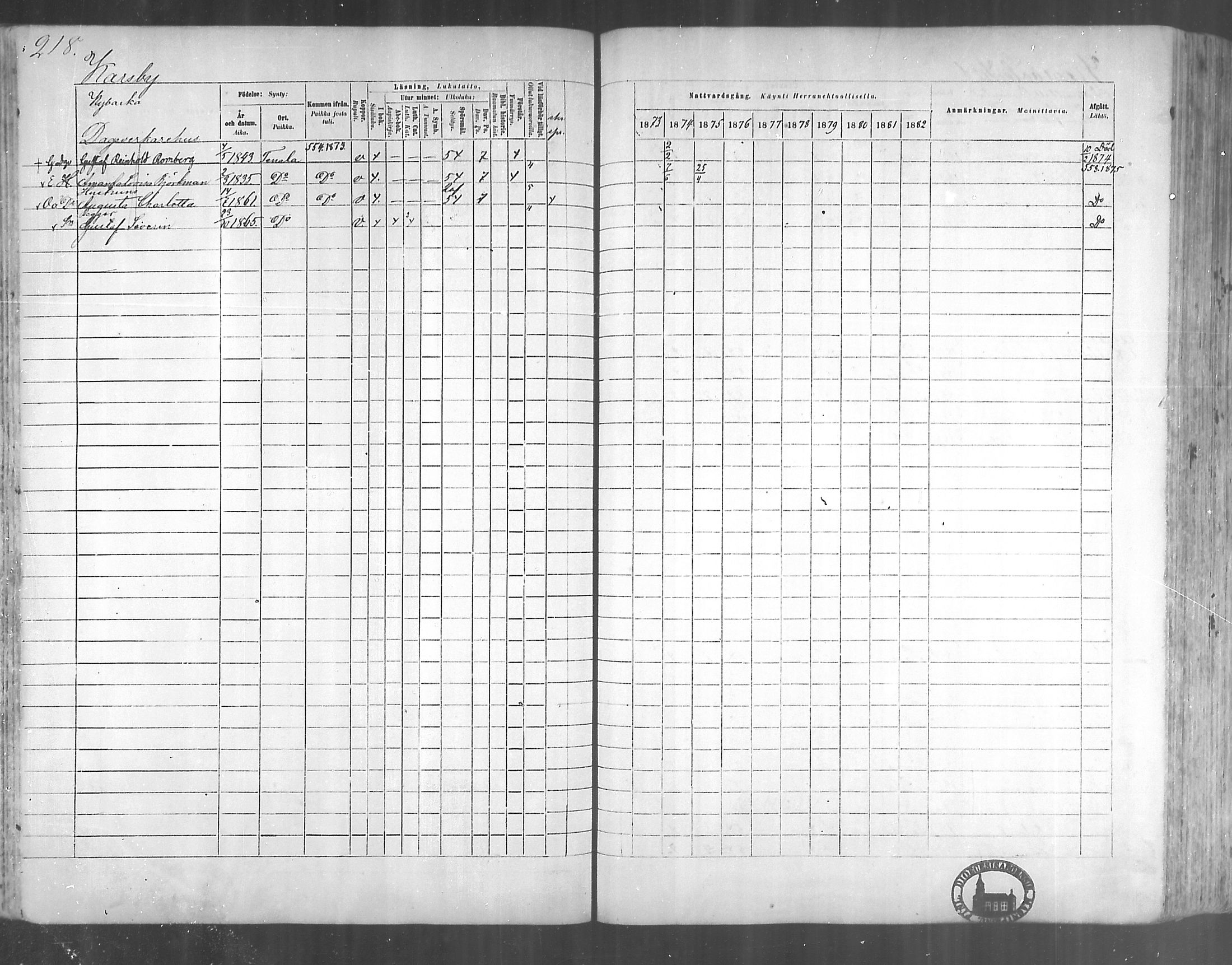 [ ../kirjat/Kirkonkirjat/tenhola/rippikirja_1873-1882_mko17-35/kuvat/205.jpg ]