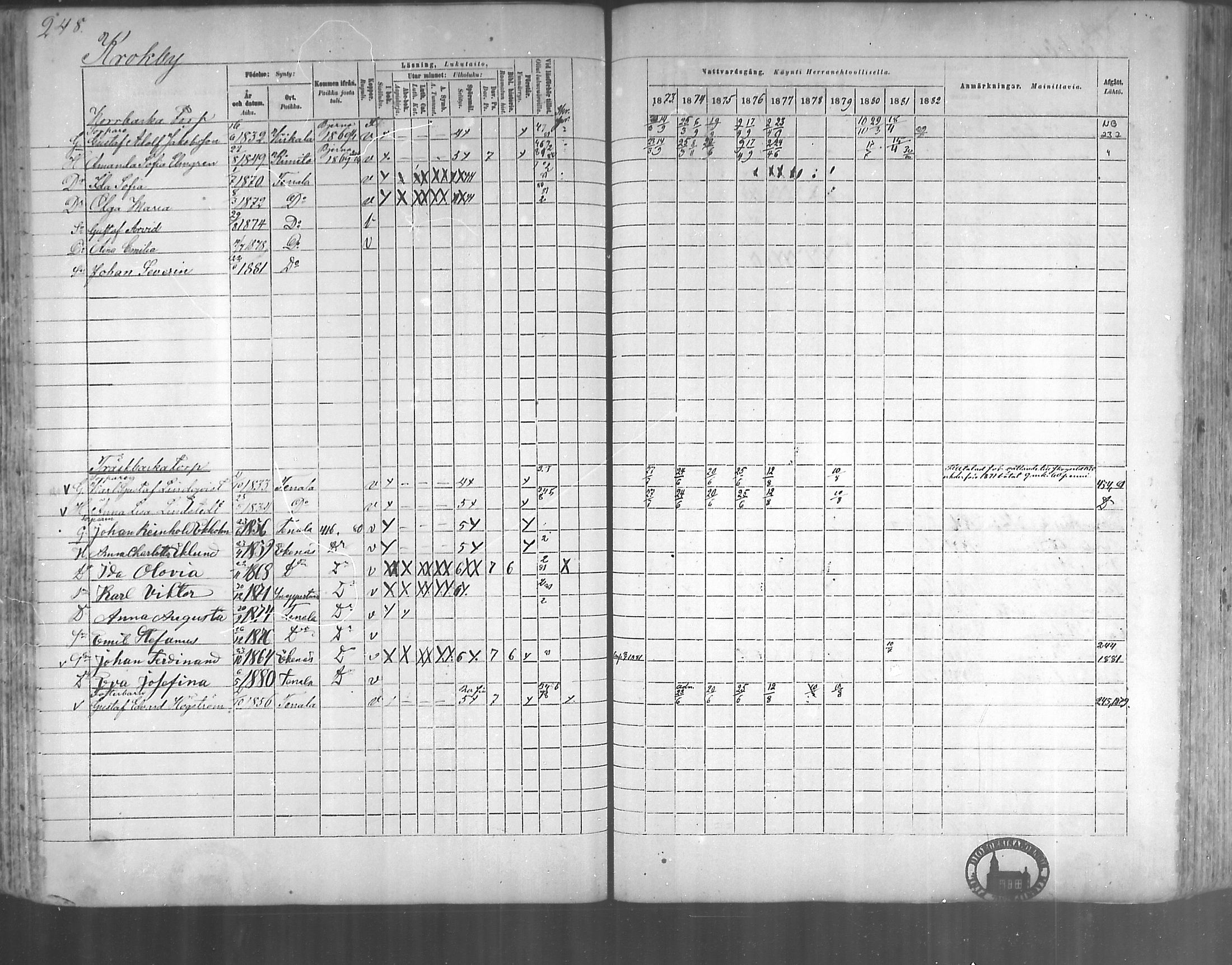 [ ../kirjat/Kirkonkirjat/tenhola/rippikirja_1873-1882_mko17-35/kuvat/232.jpg ]