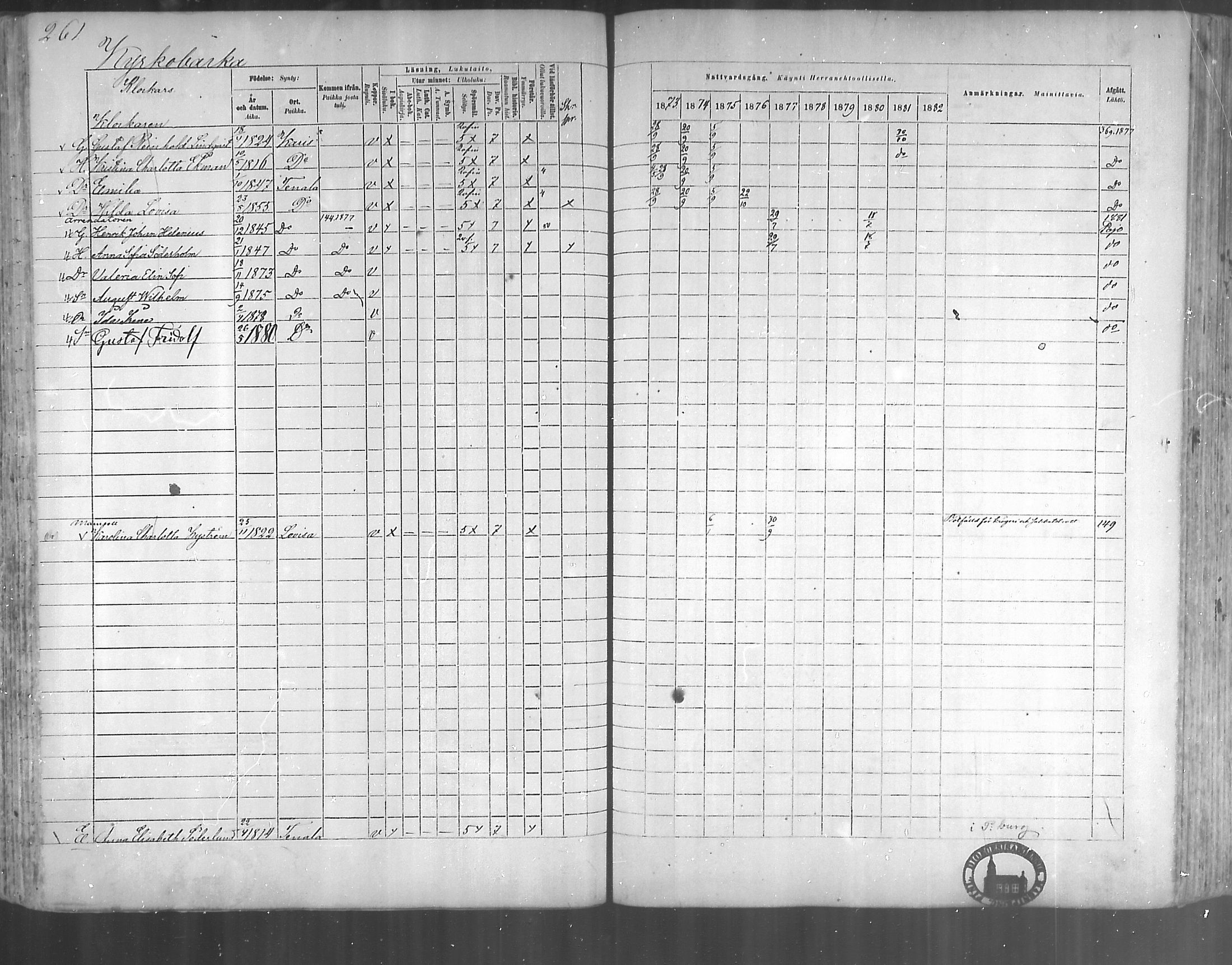 [ ../kirjat/Kirkonkirjat/tenhola/rippikirja_1873-1882_mko17-35/kuvat/244.jpg ]